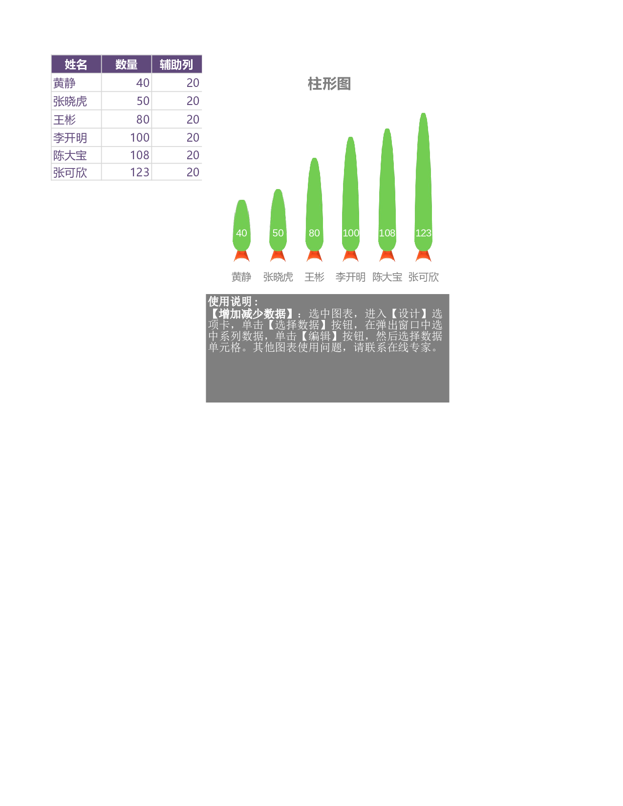 可视化表格编号 (252)5252.xls 第1页