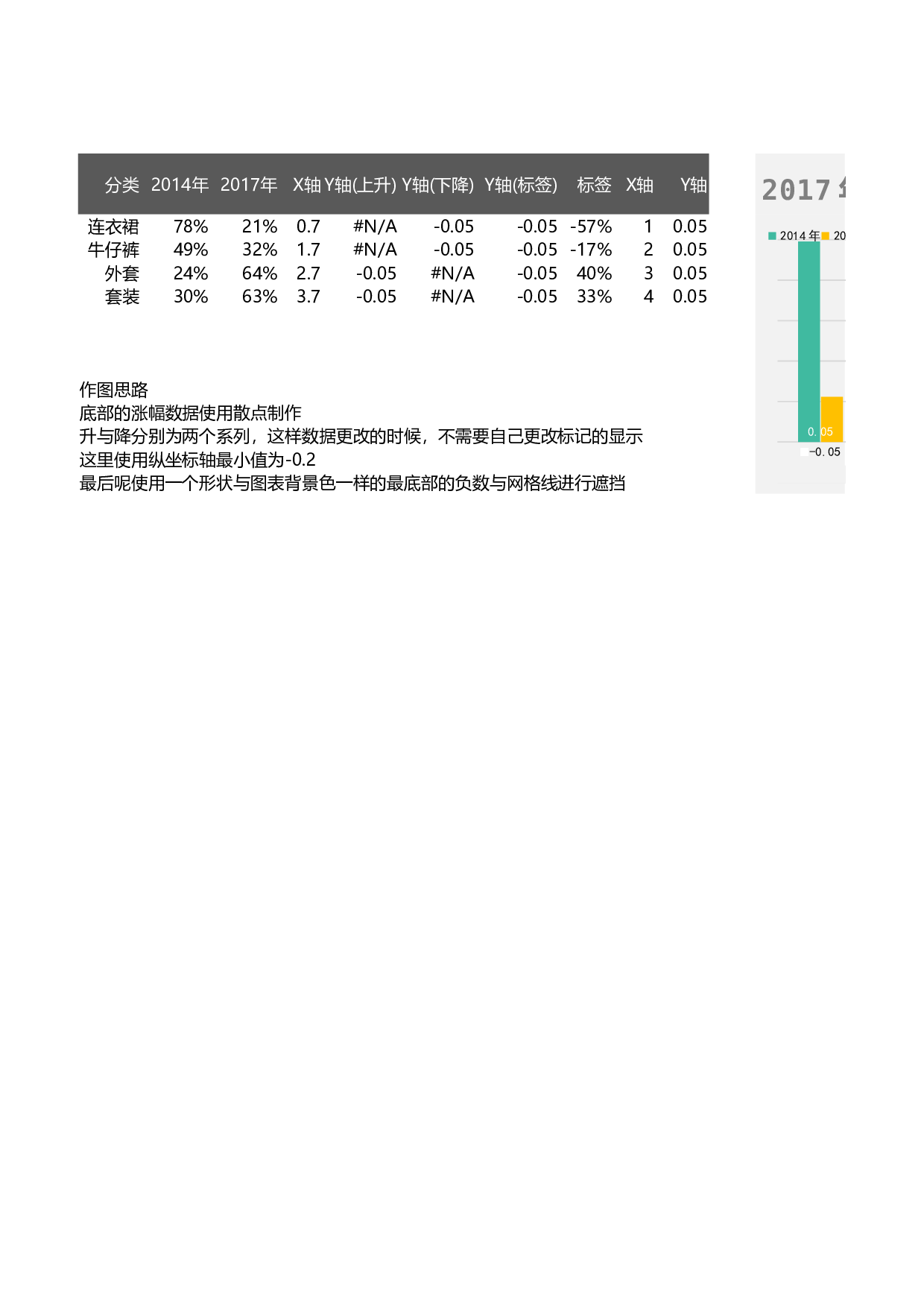 可视化表格编号 (258)4646.xlsx 第1页
