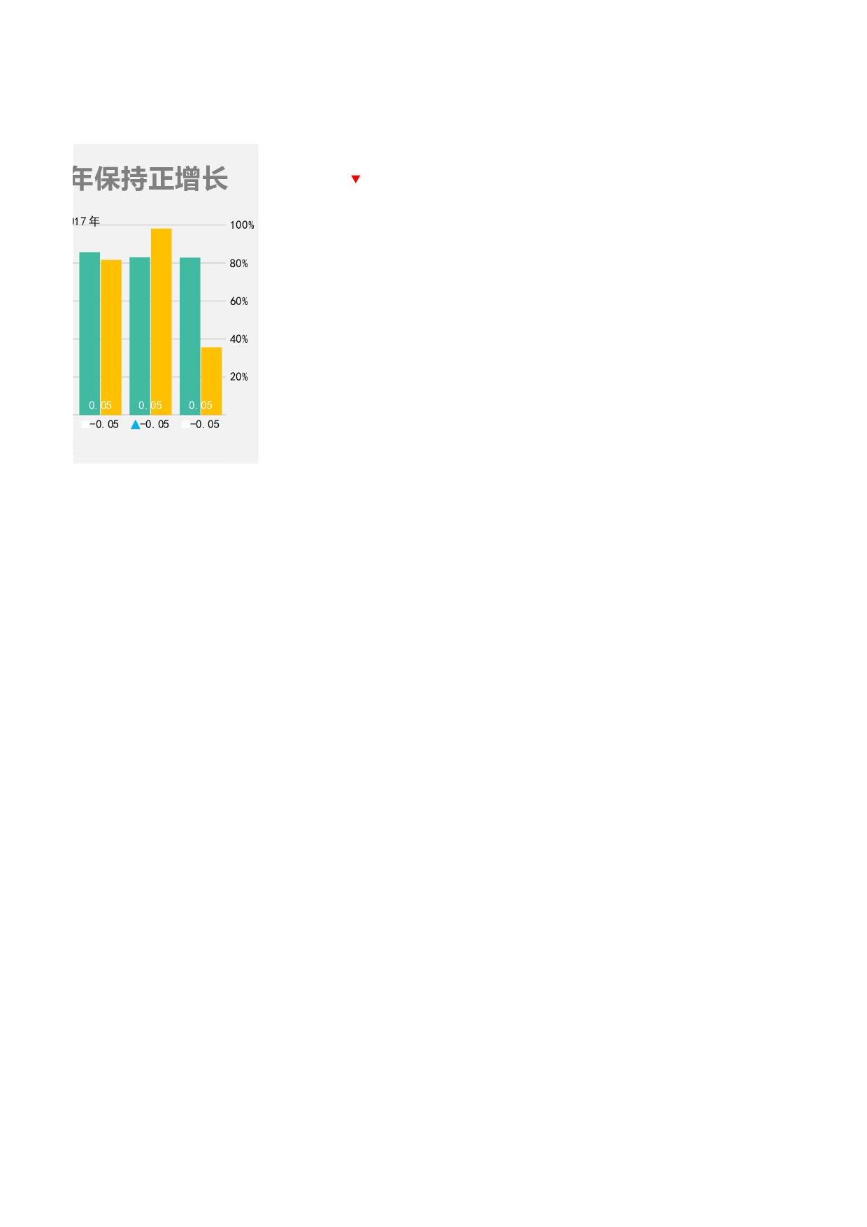可视化表格编号 (258)4646.xlsx 第2页