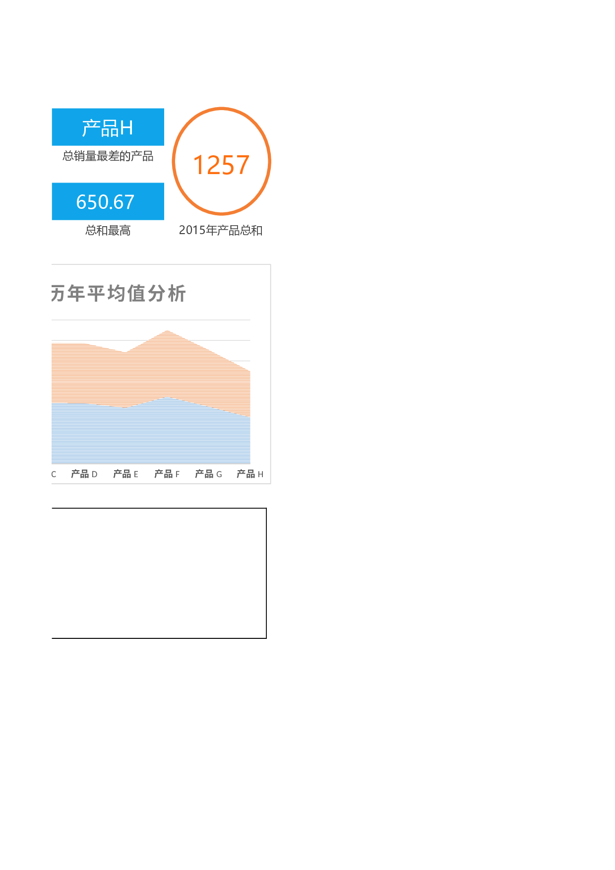 可视化表格编号 (261)4444.xlsx 第2页