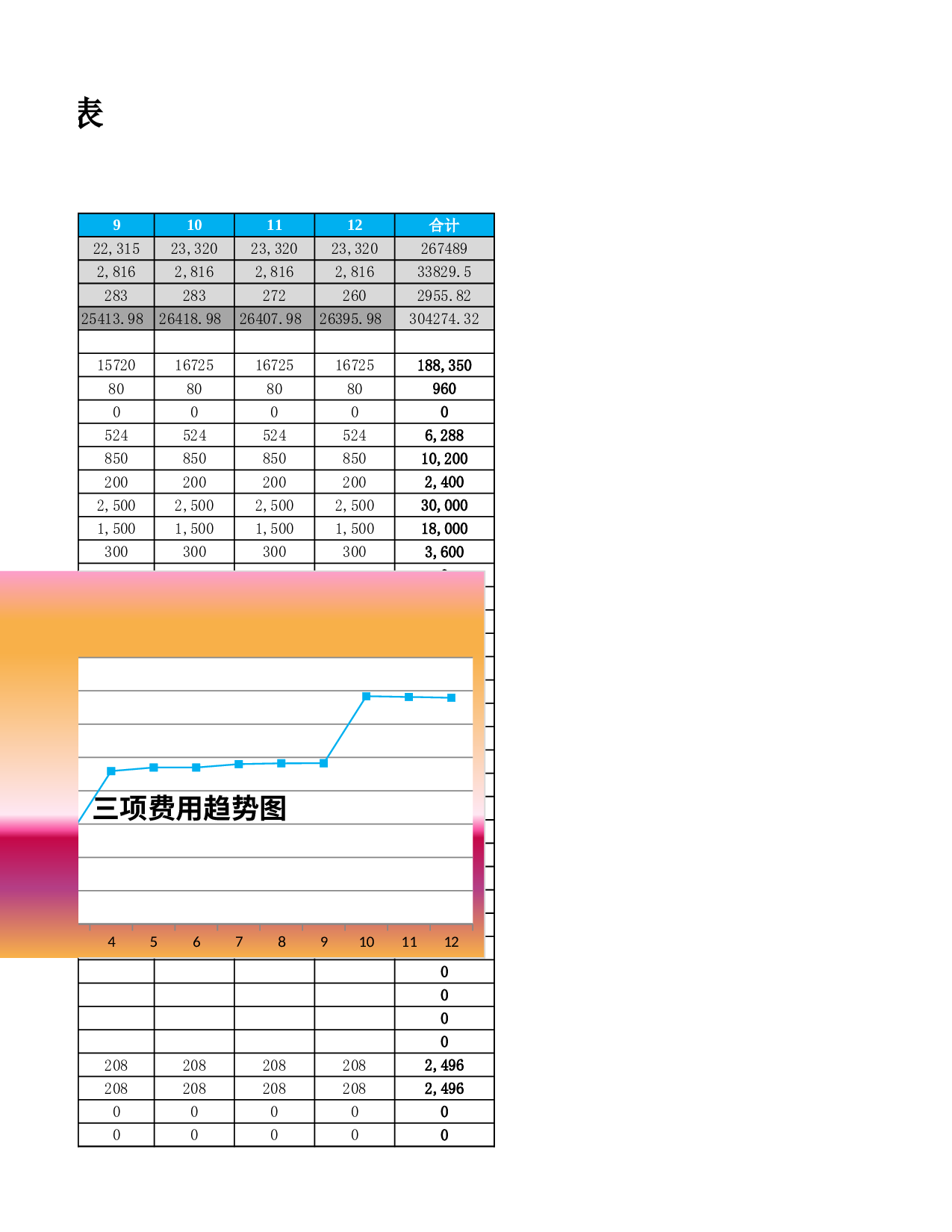 可视化表格编号 (262)4343.xlsx 第3页