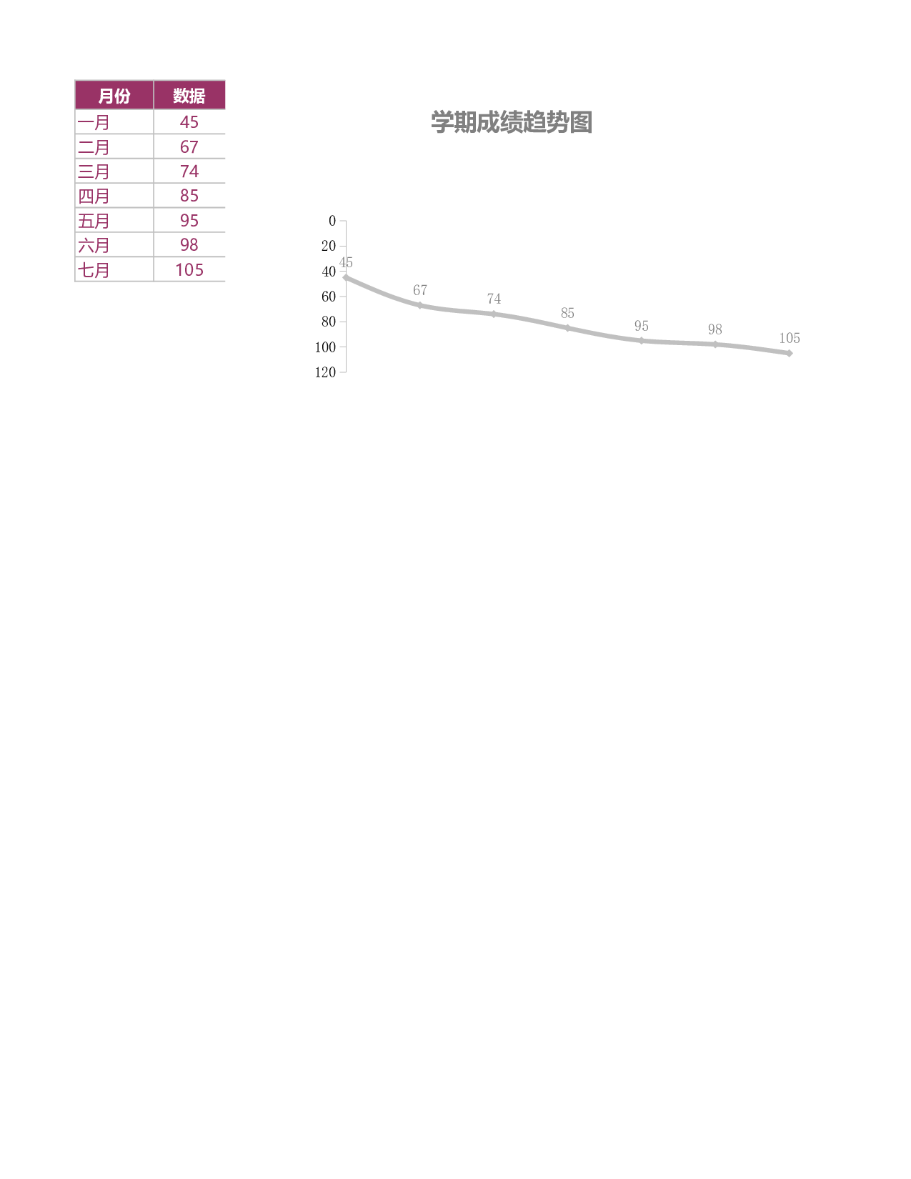 可视化表格编号 (269)3636.xls 第1页