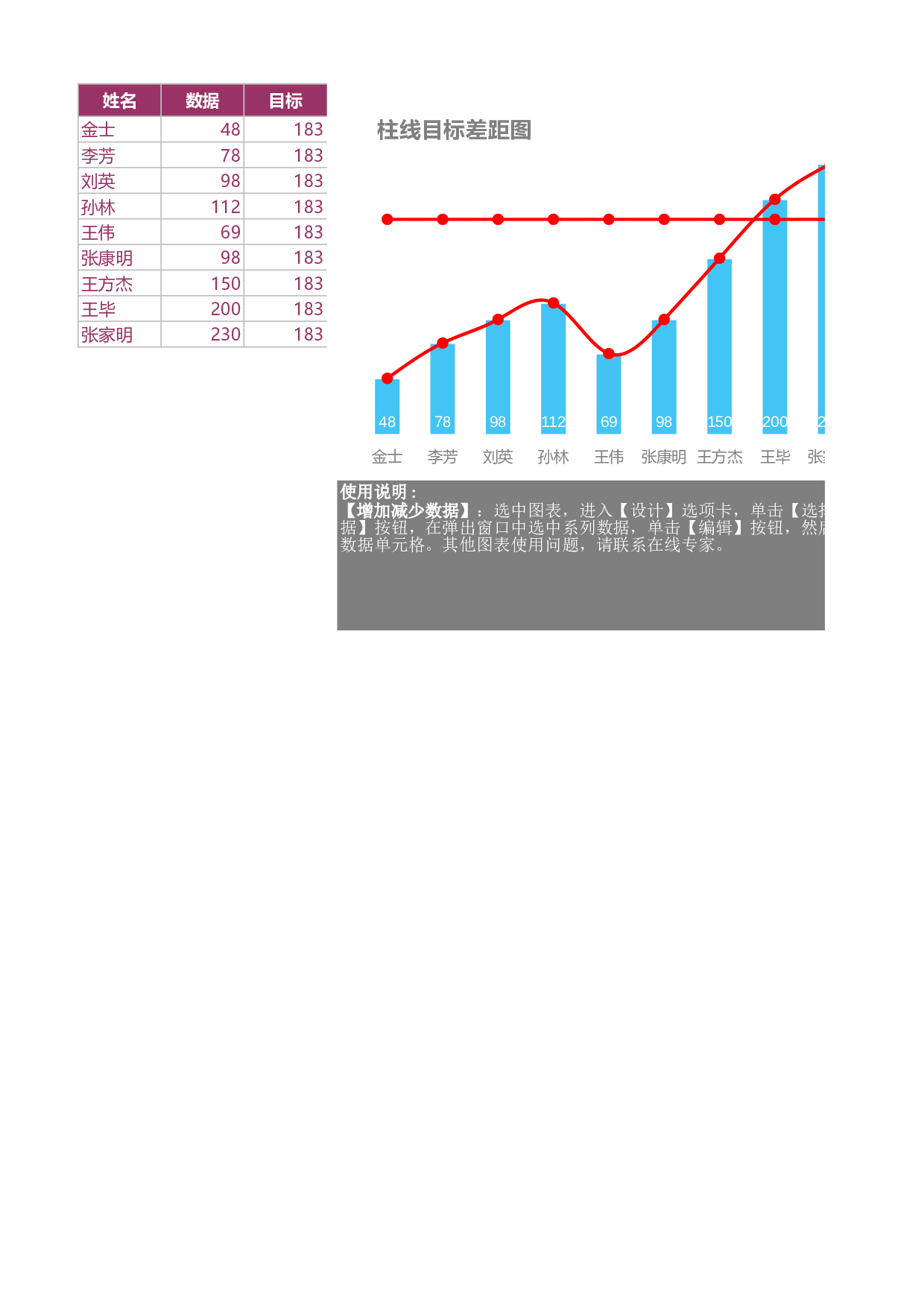 可视化表格编号 (274)3131.xls 第1页