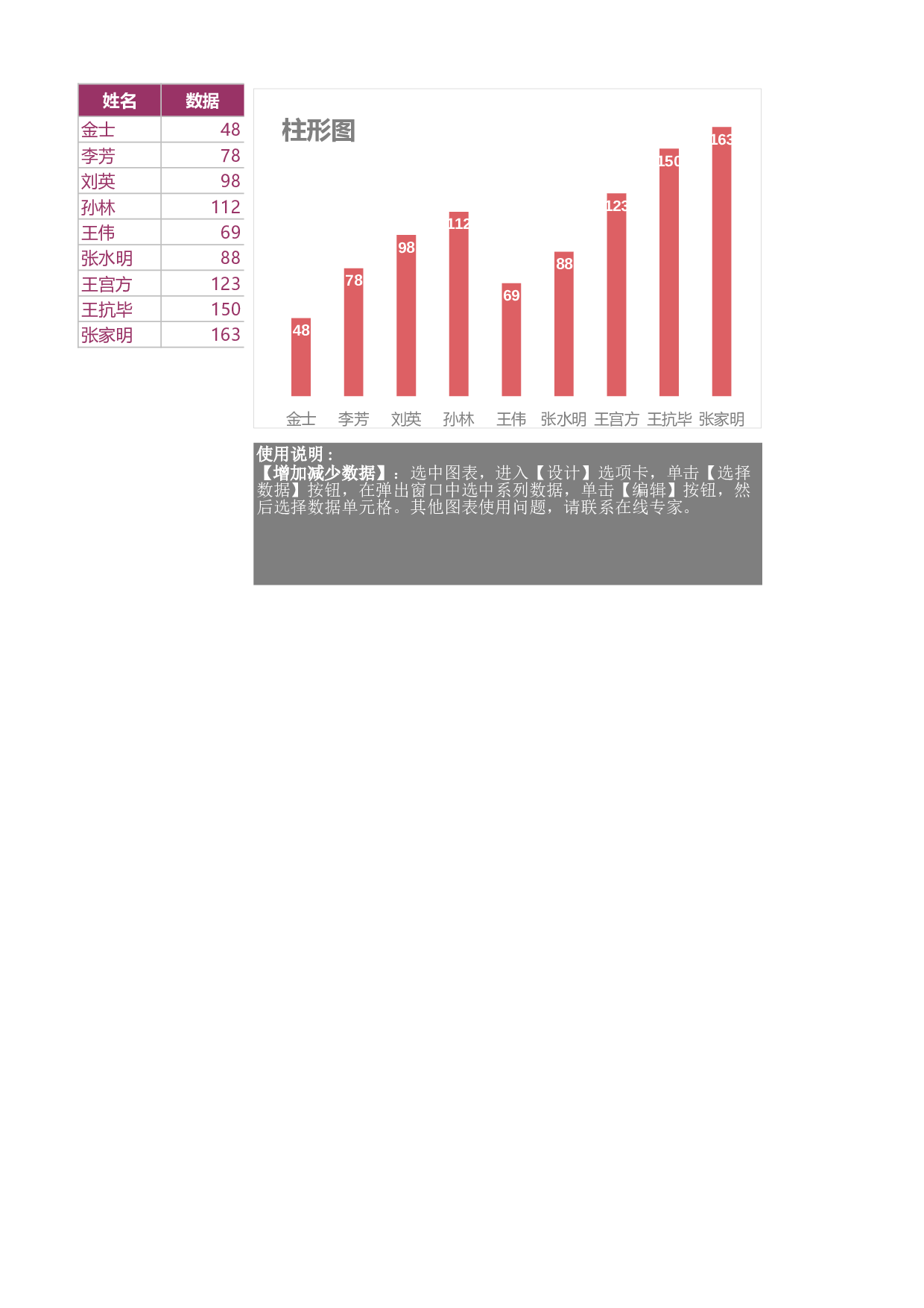 可视化表格编号 (275)3030.xls 第1页
