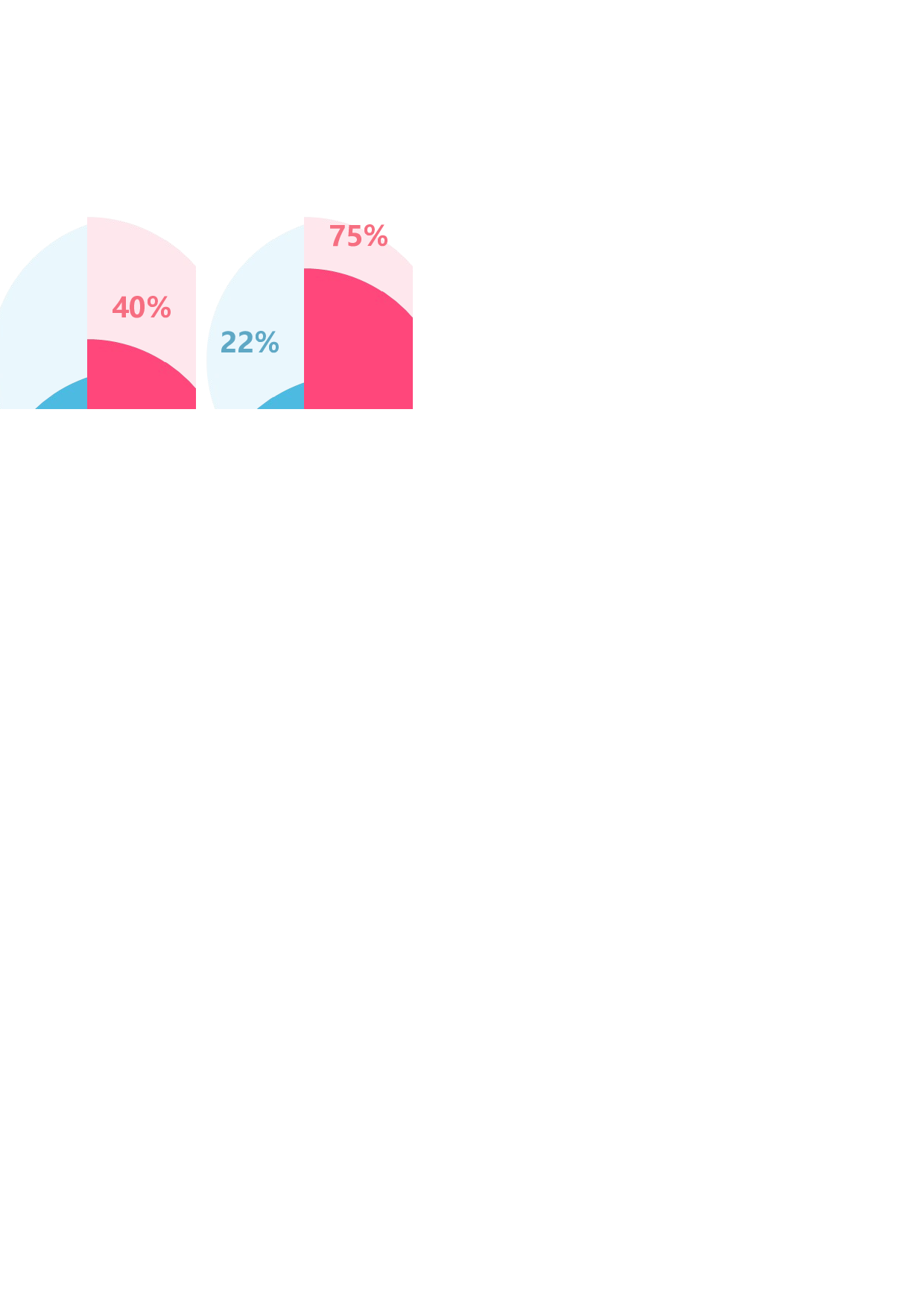 可视化表格编号 (28)255255.xlsx 第3页
