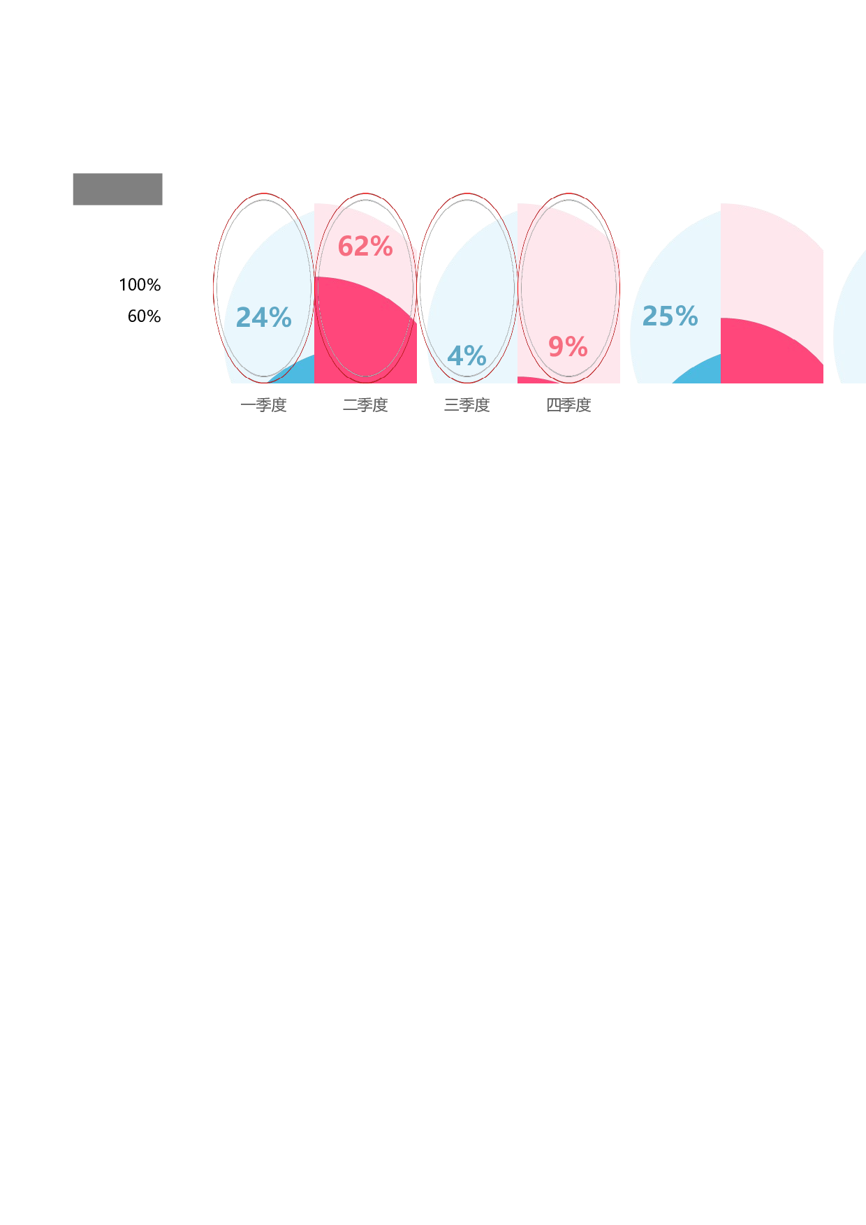 可视化表格编号 (28)255255.xlsx 第2页