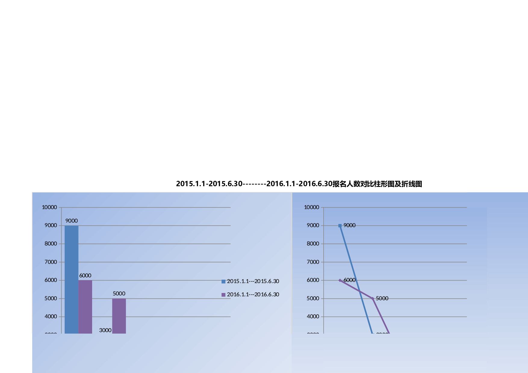 可视化表格编号 (280)2525.xlsx 第2页