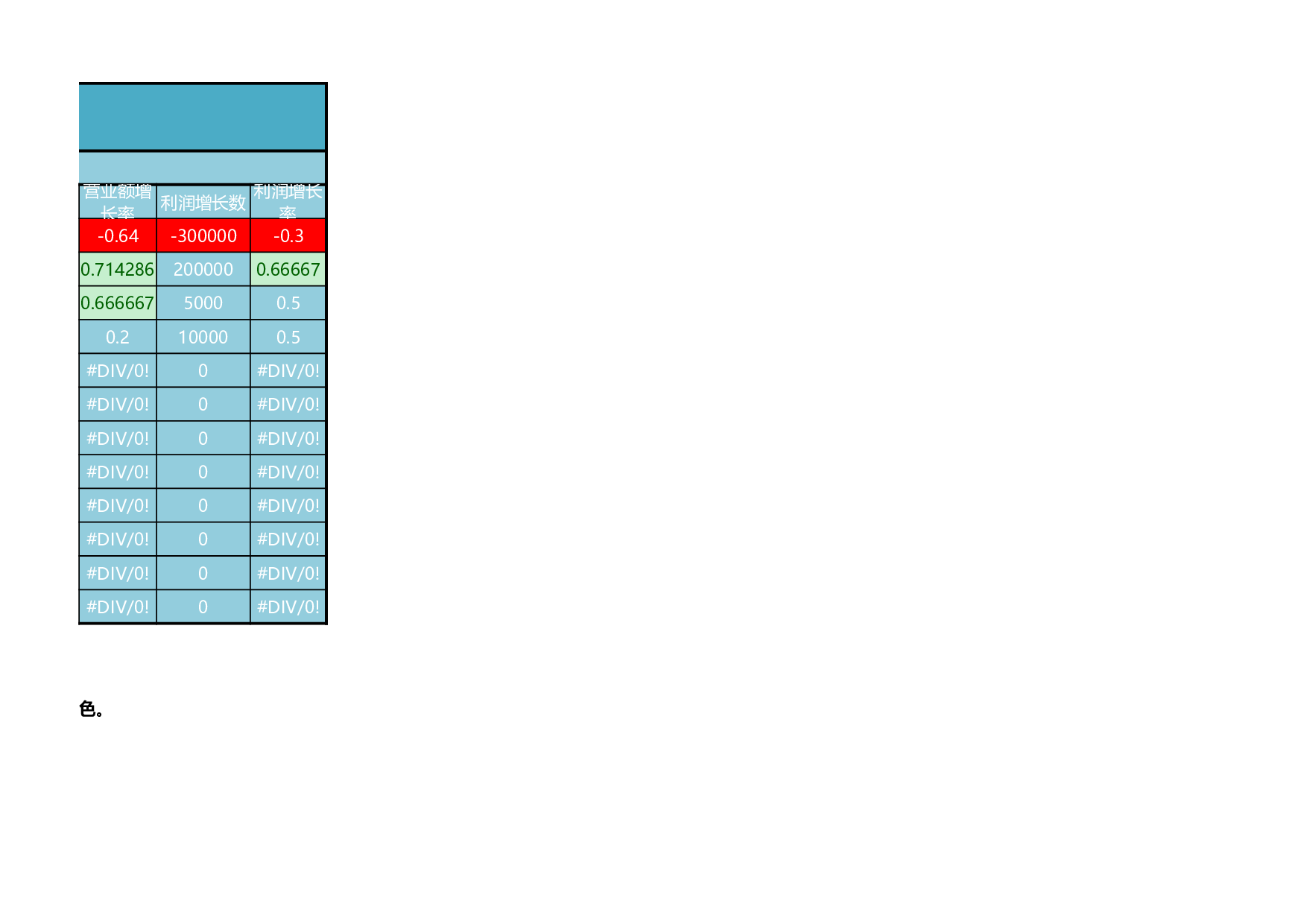 可视化表格编号 (280)2525.xlsx 第5页