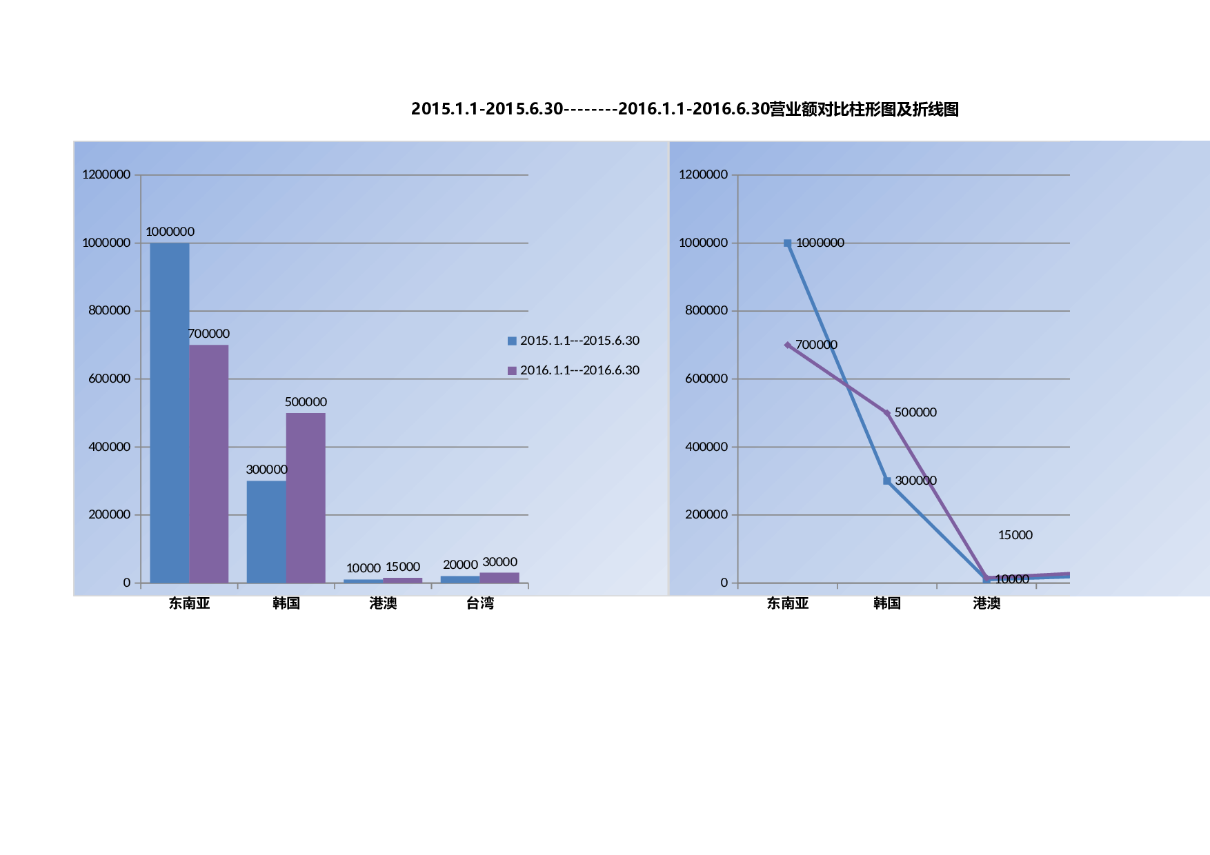 可视化表格编号 (280)2525.xlsx 第4页