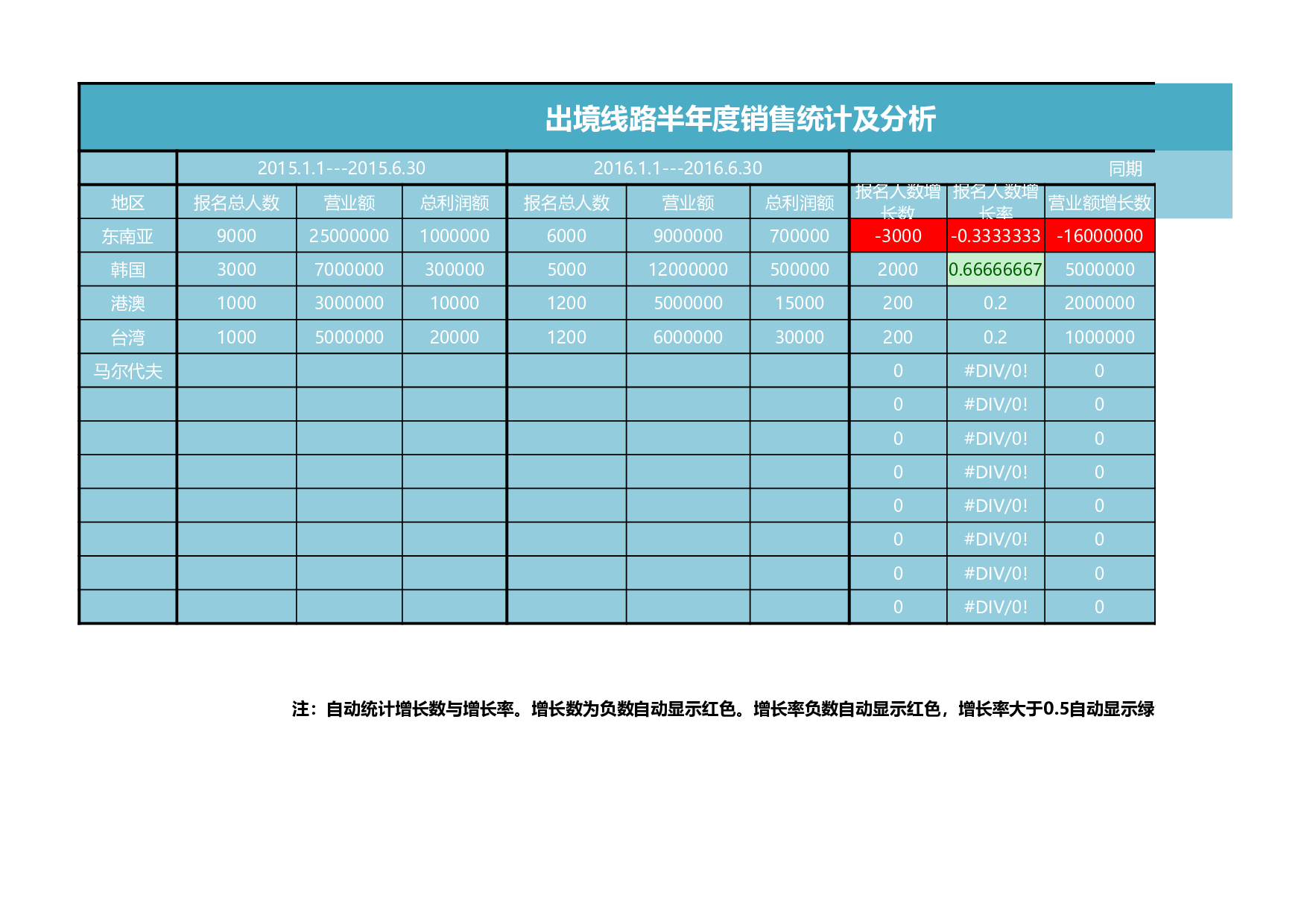 可视化表格编号 (280)2525.xlsx 第1页