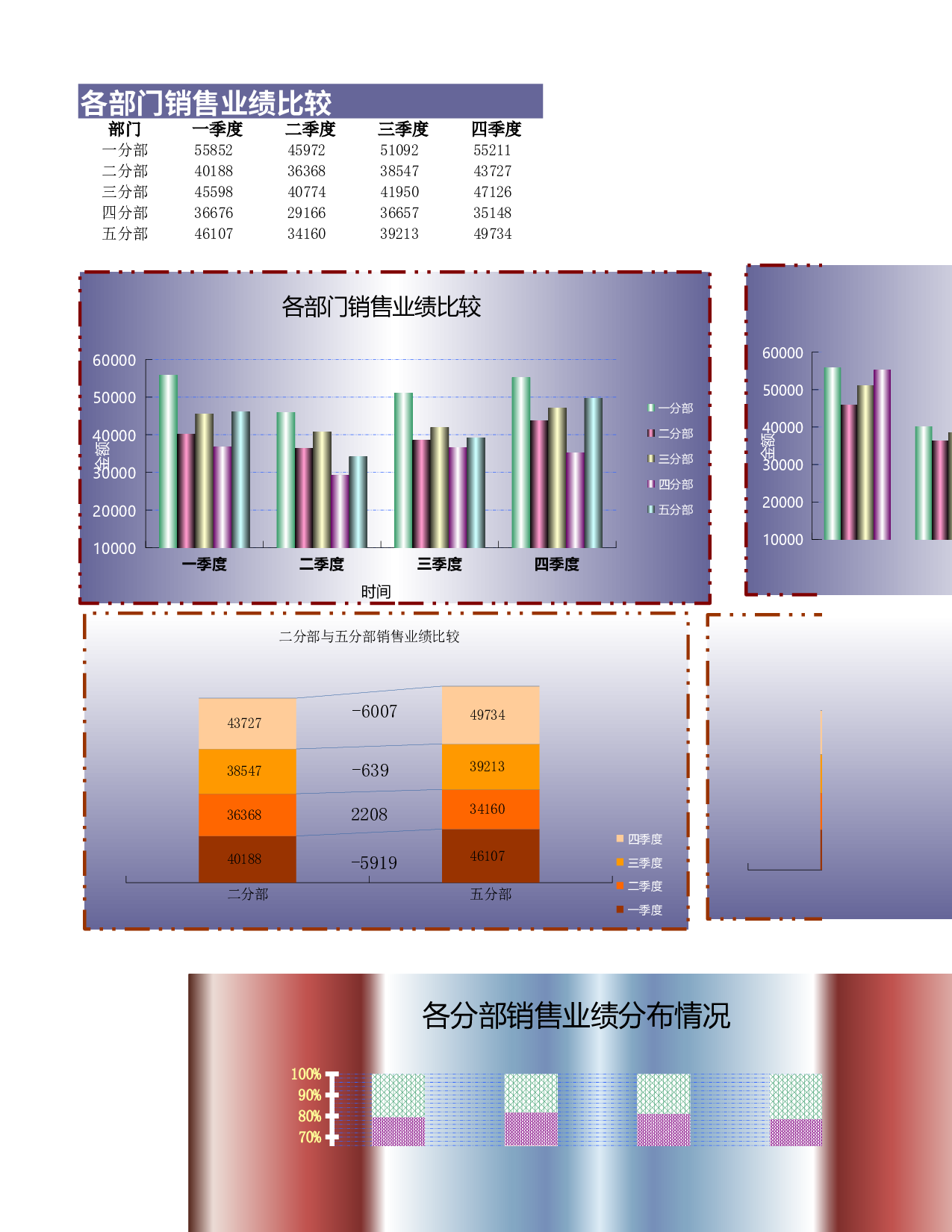 可视化表格编号 (281)2424.xlsx 第1页