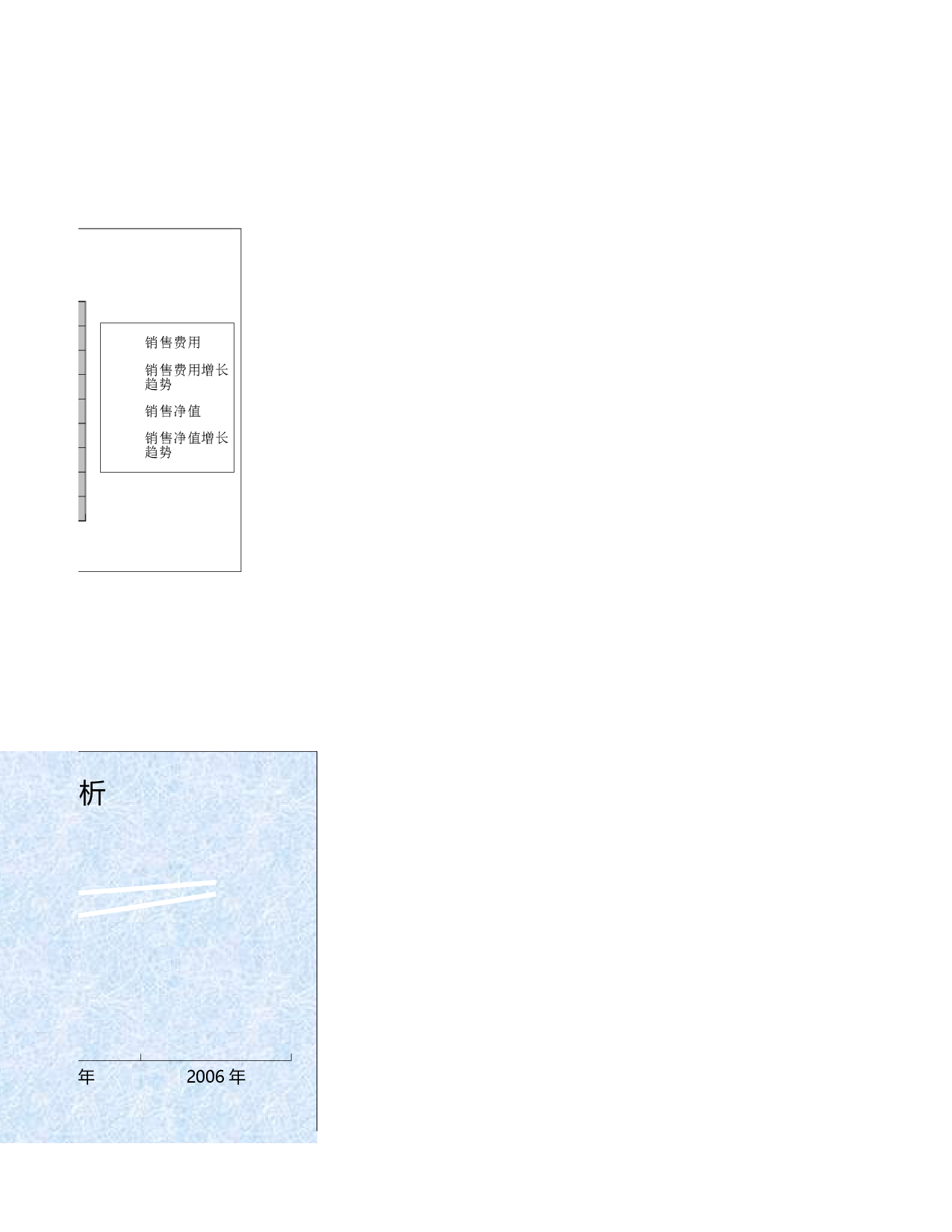 可视化表格编号 (284)2121.xlsx 第3页