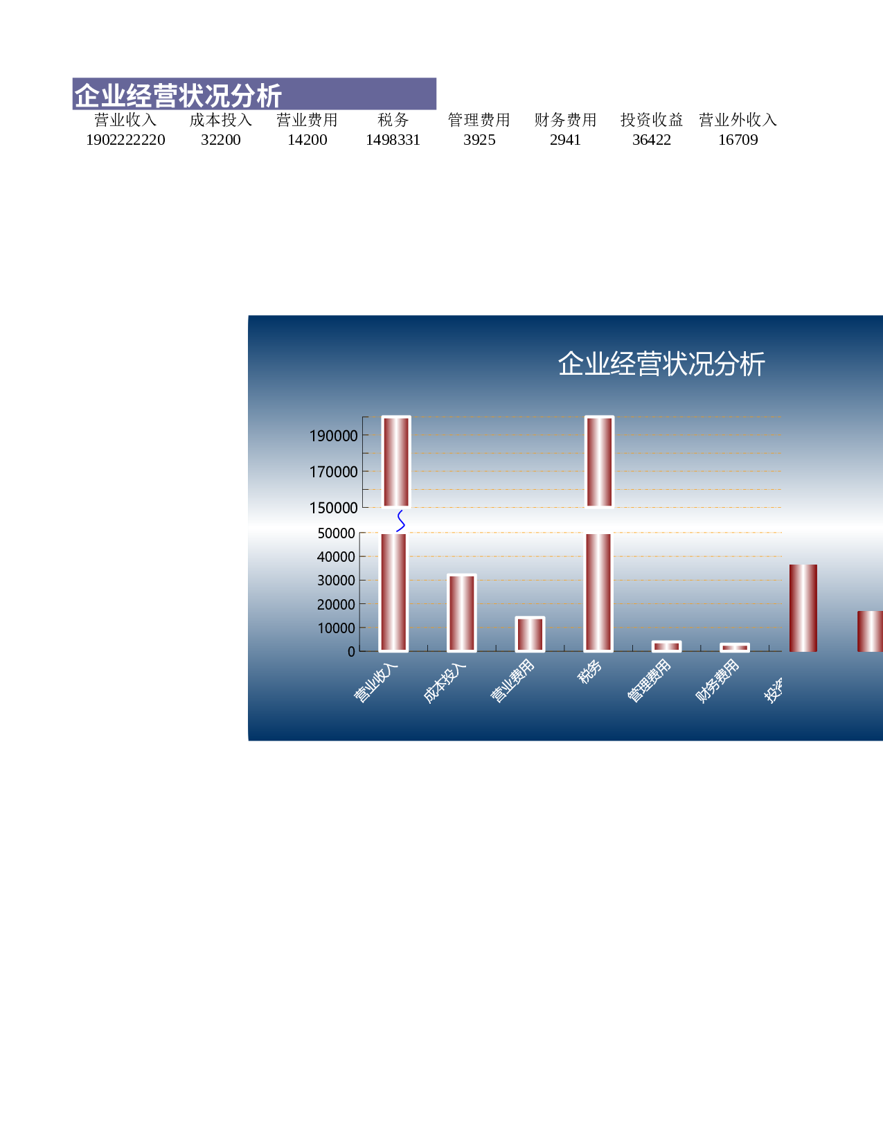 可视化表格编号 (285)2020.xlsx 第1页