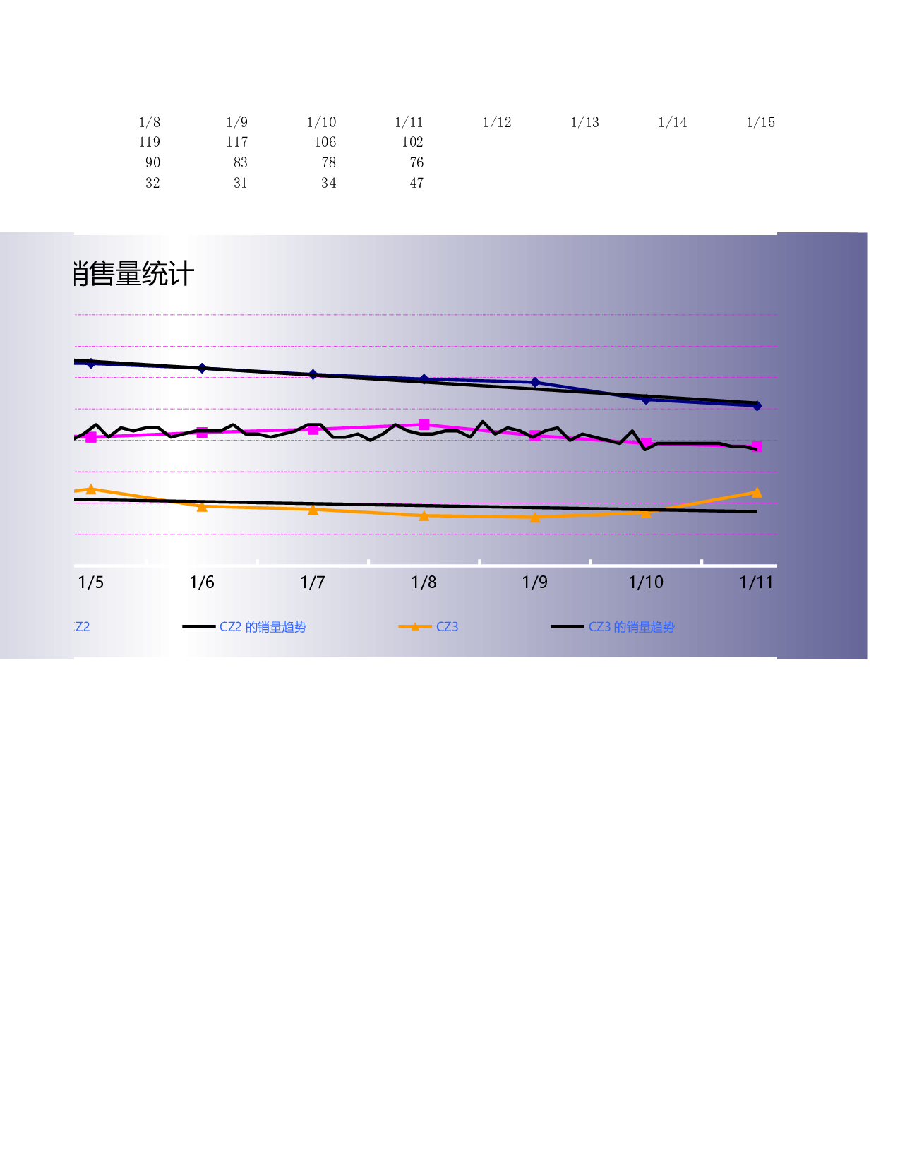 可视化表格编号 (288)1717.xlsx 第2页