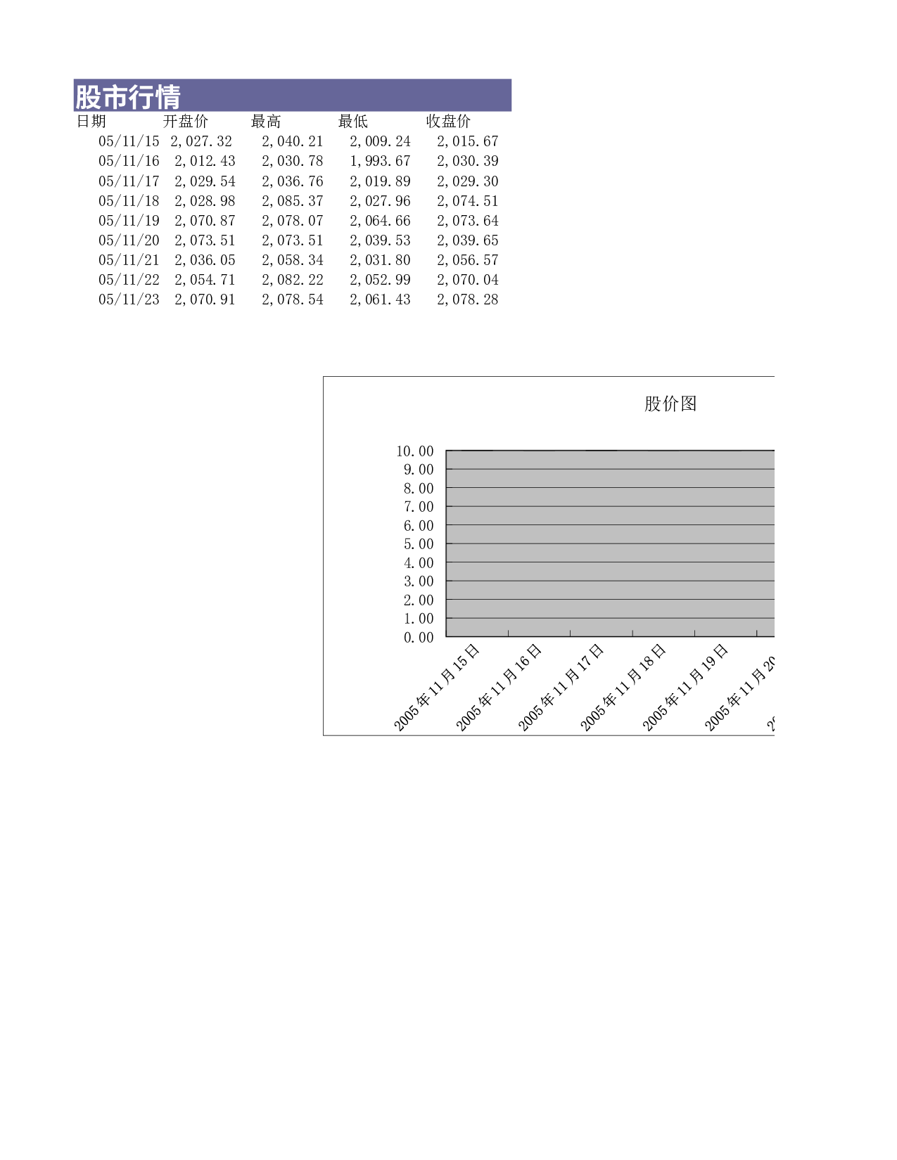可视化表格编号 (290)1515.xlsx 第1页