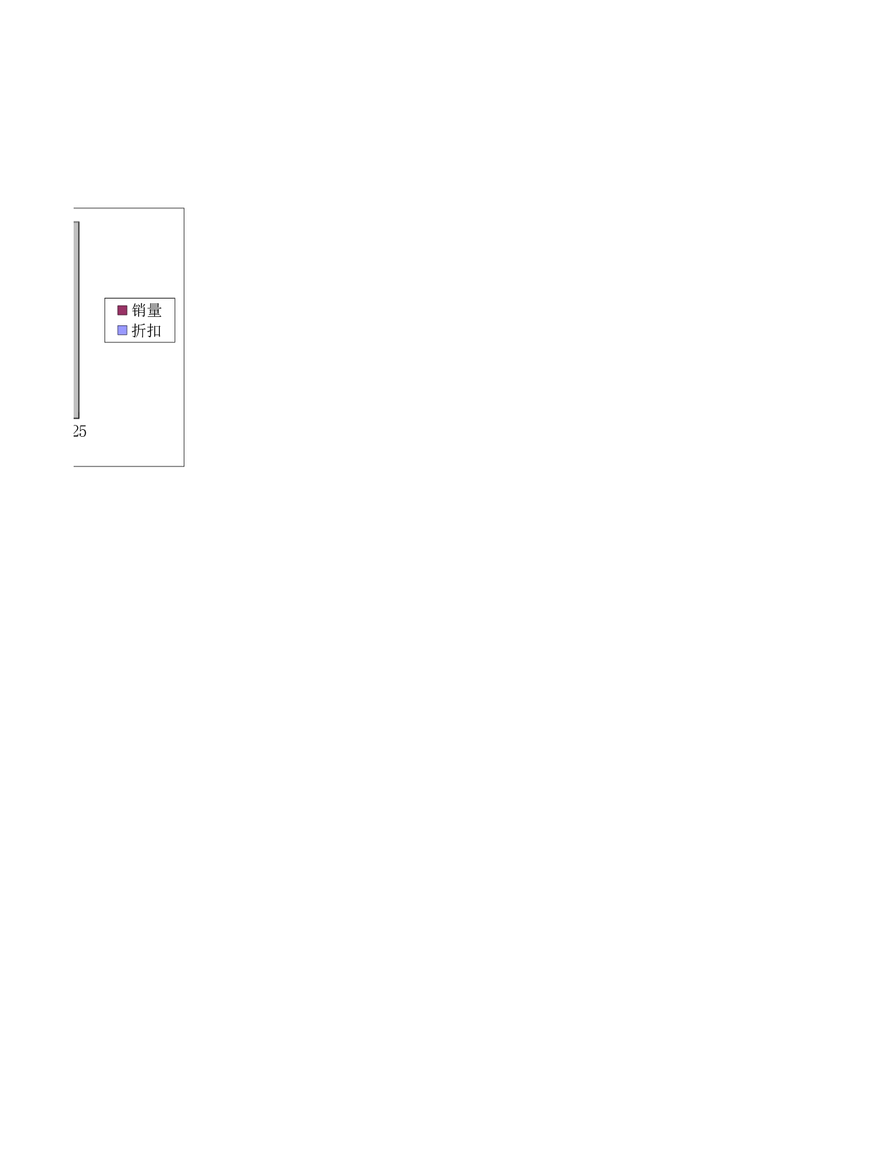 可视化表格编号 (291)1414.xlsx 第2页