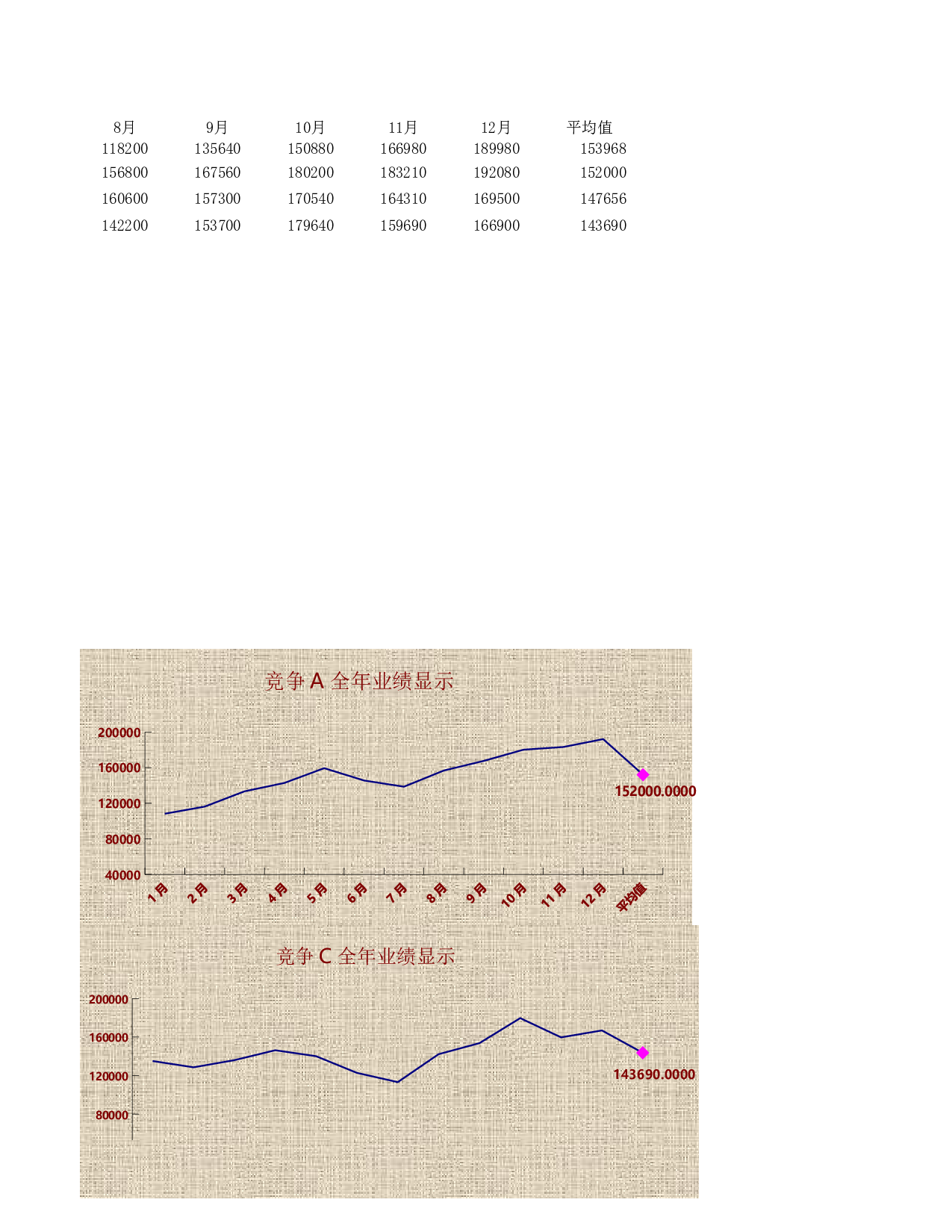 可视化表格编号 (292)1313.xlsx 第3页