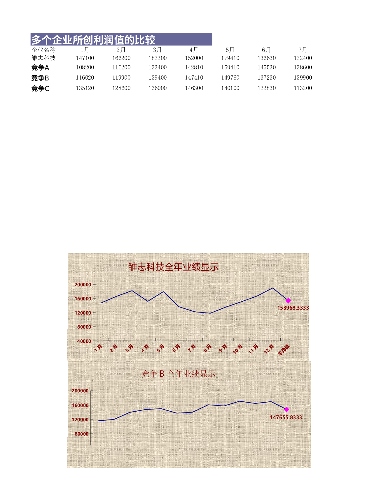 可视化表格编号 (292)1313.xlsx 第1页