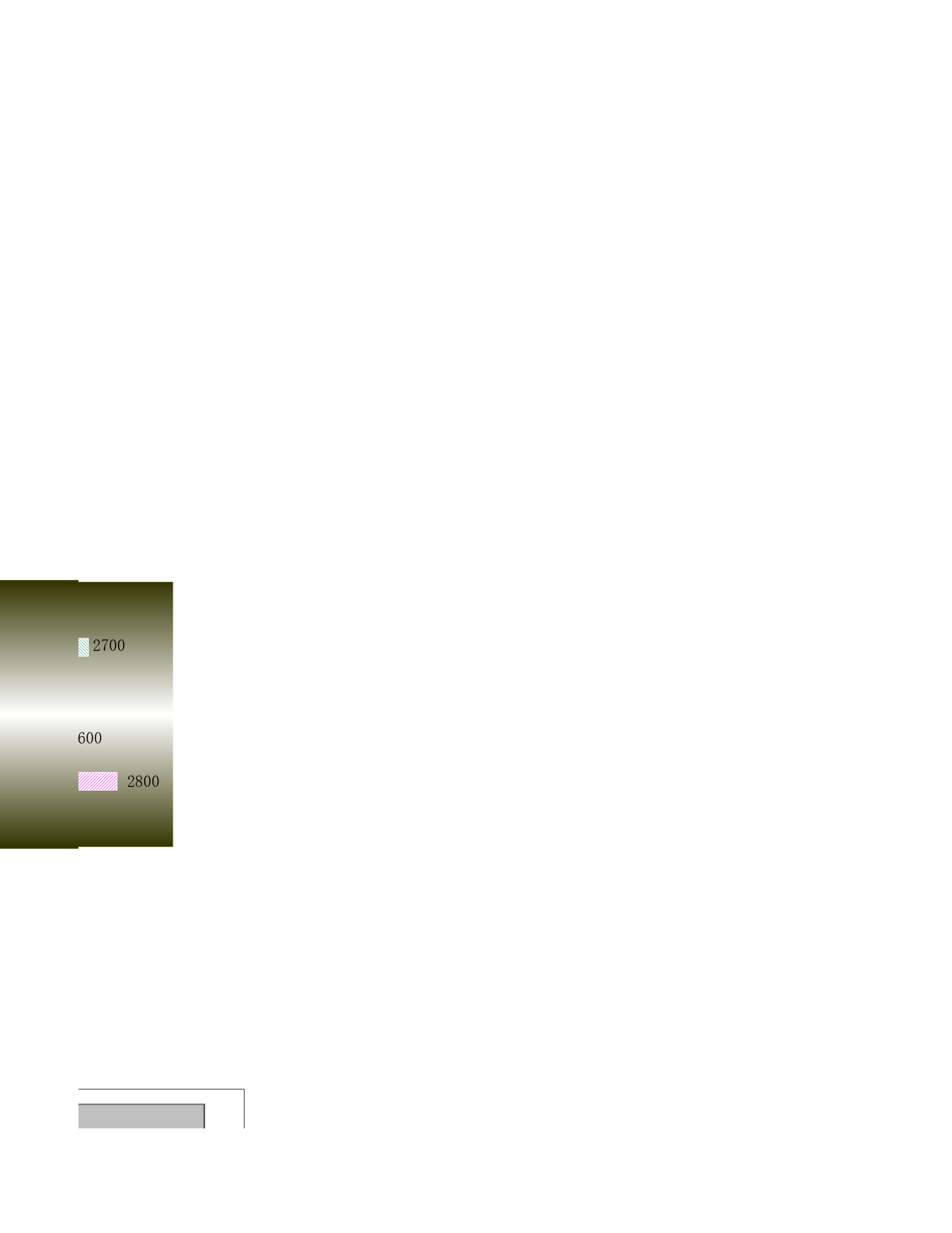 可视化表格编号 (293)1212.xlsx 第3页