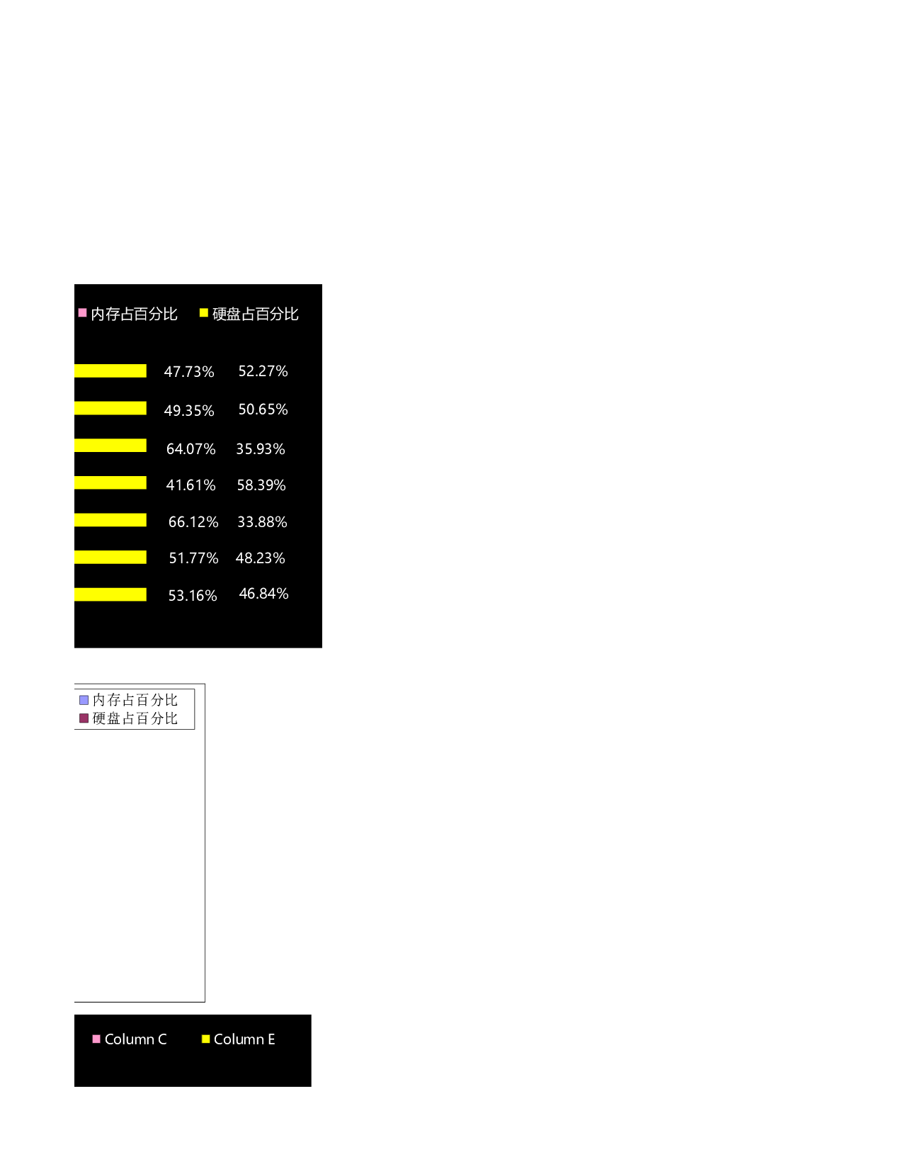 可视化表格编号 (296)99.xlsx 第3页