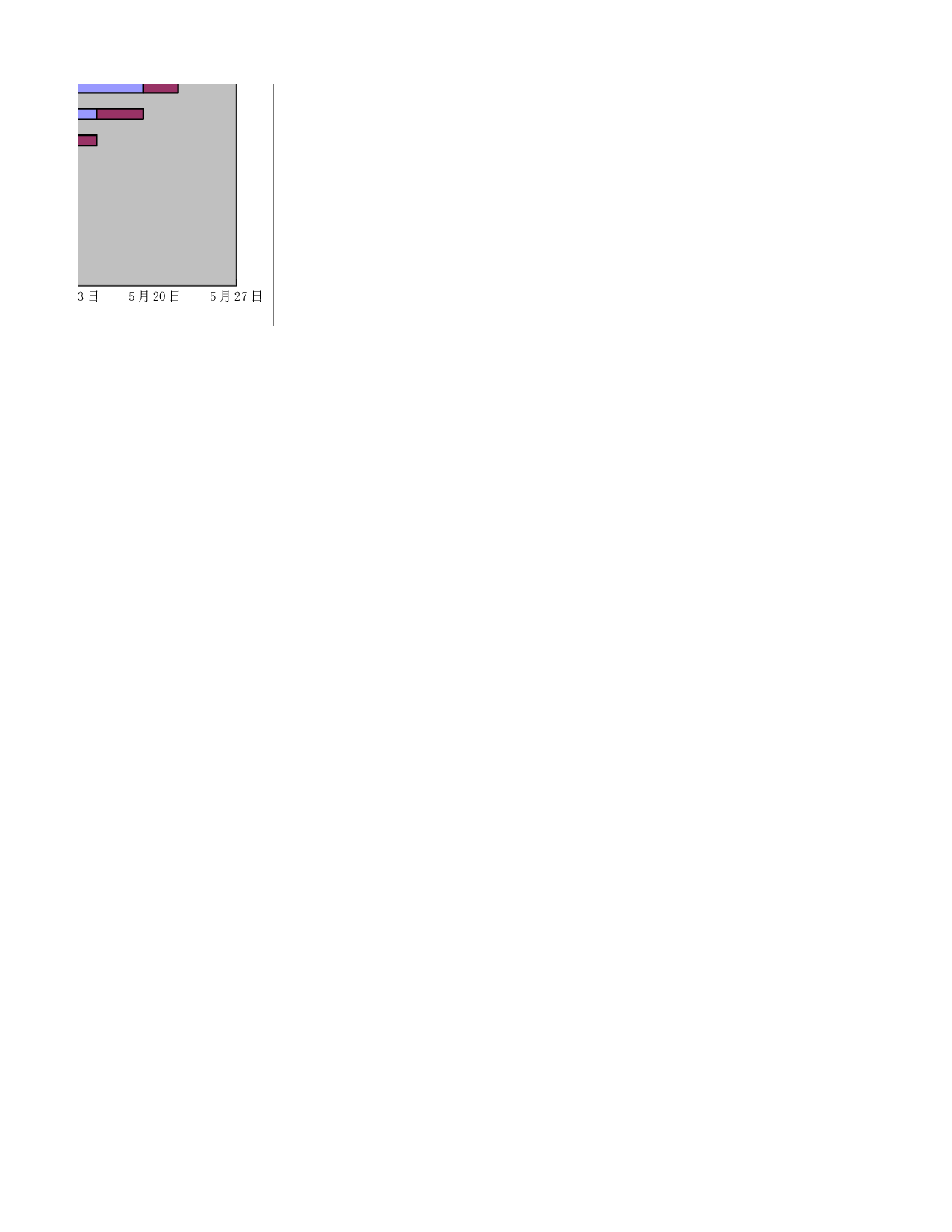 可视化表格编号 (297)88.xlsx 第4页