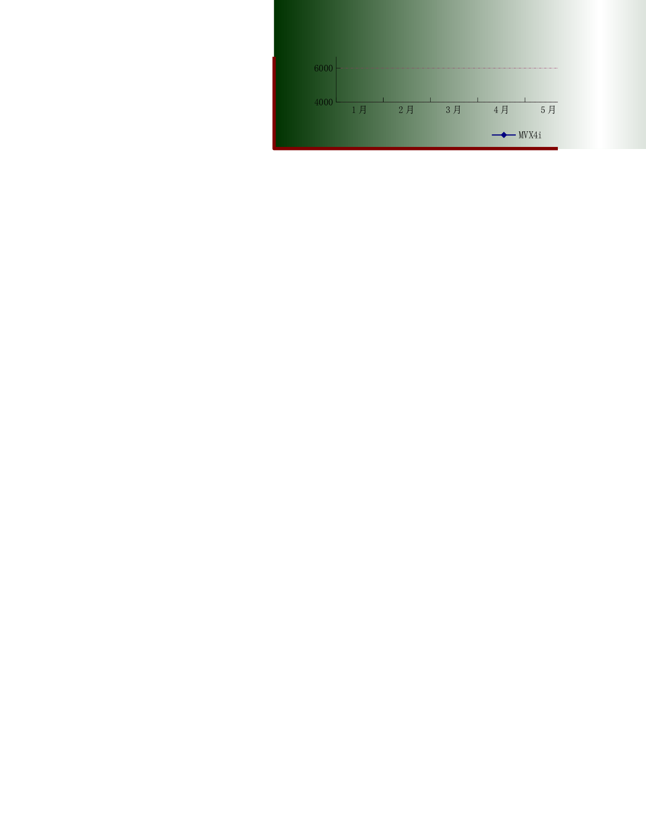 可视化表格编号 (298)77.xlsx 第2页