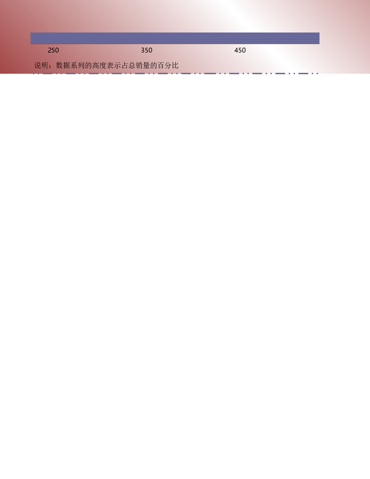 可视化表格编号 (299)66.xlsx 第4页