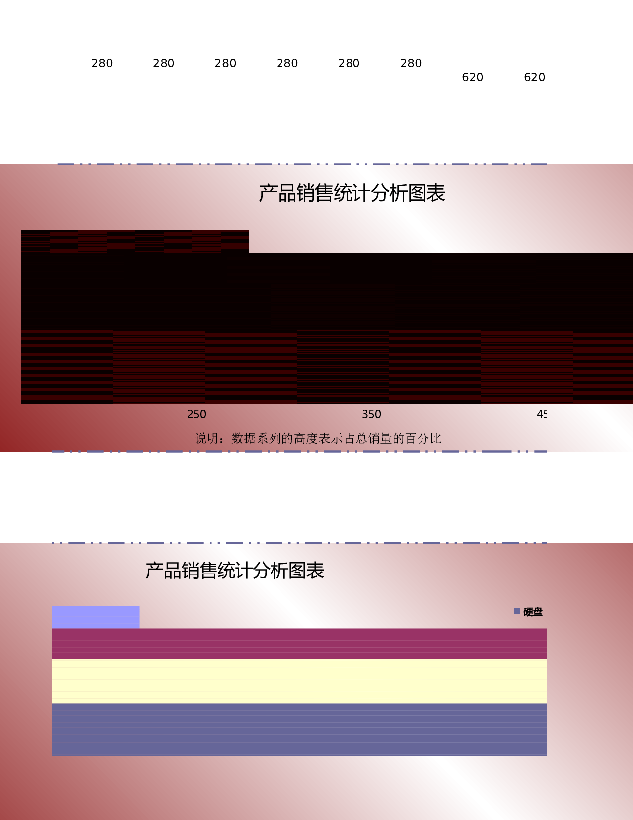可视化表格编号 (299)66.xlsx 第3页