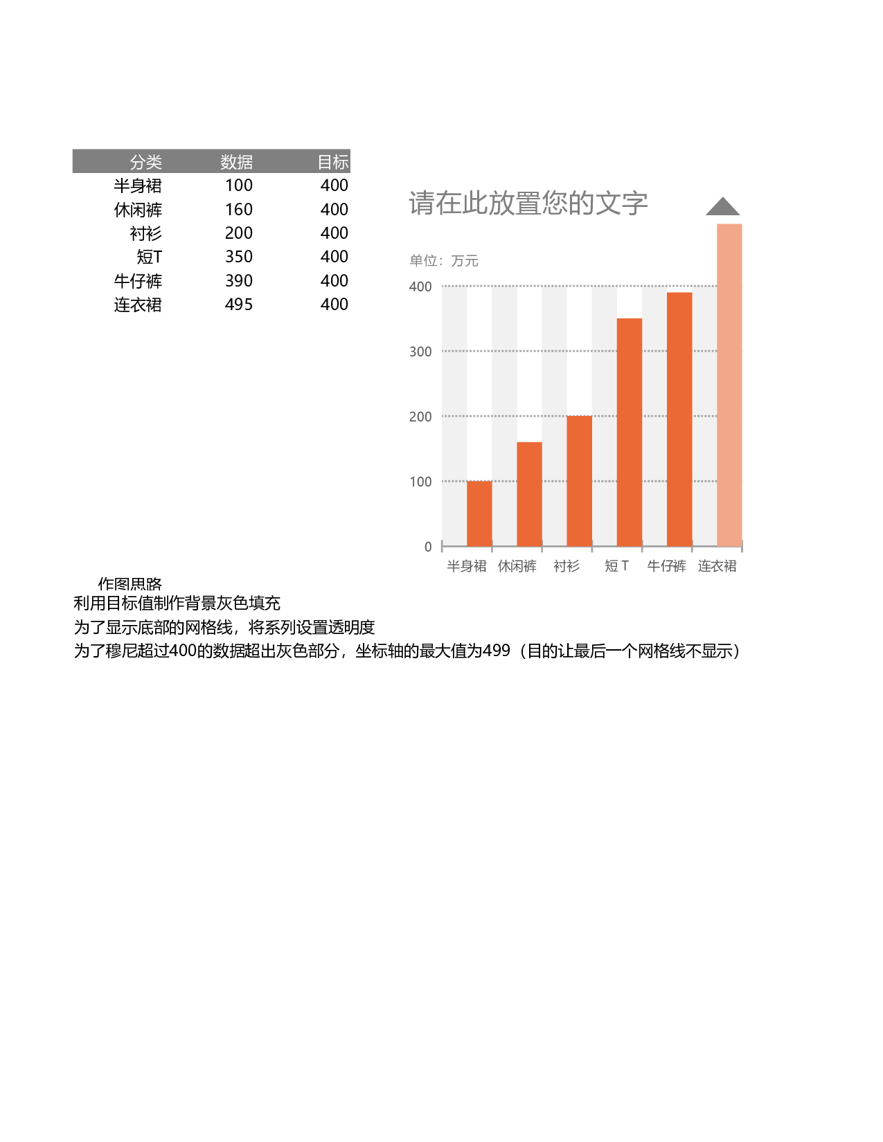可视化表格编号 (3)280280.xlsx 第1页
