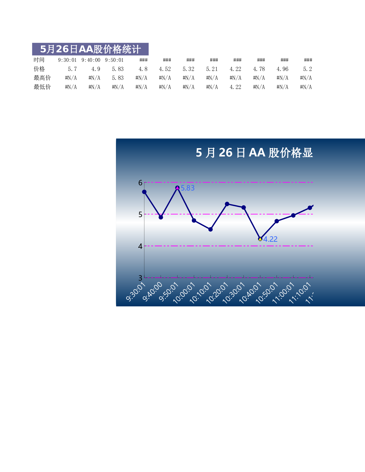 可视化表格编号 (300)多组55.xls 第1页