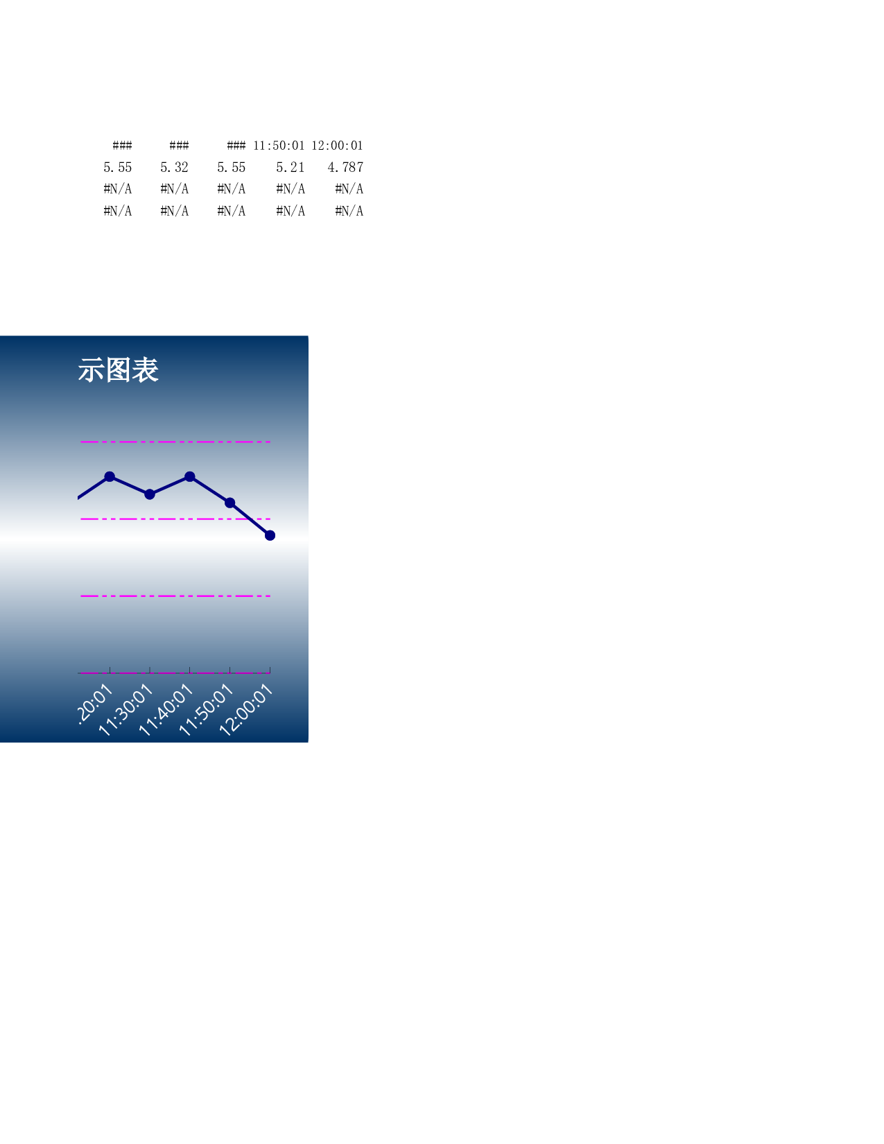 可视化表格编号 (300)多组55.xls 第3页
