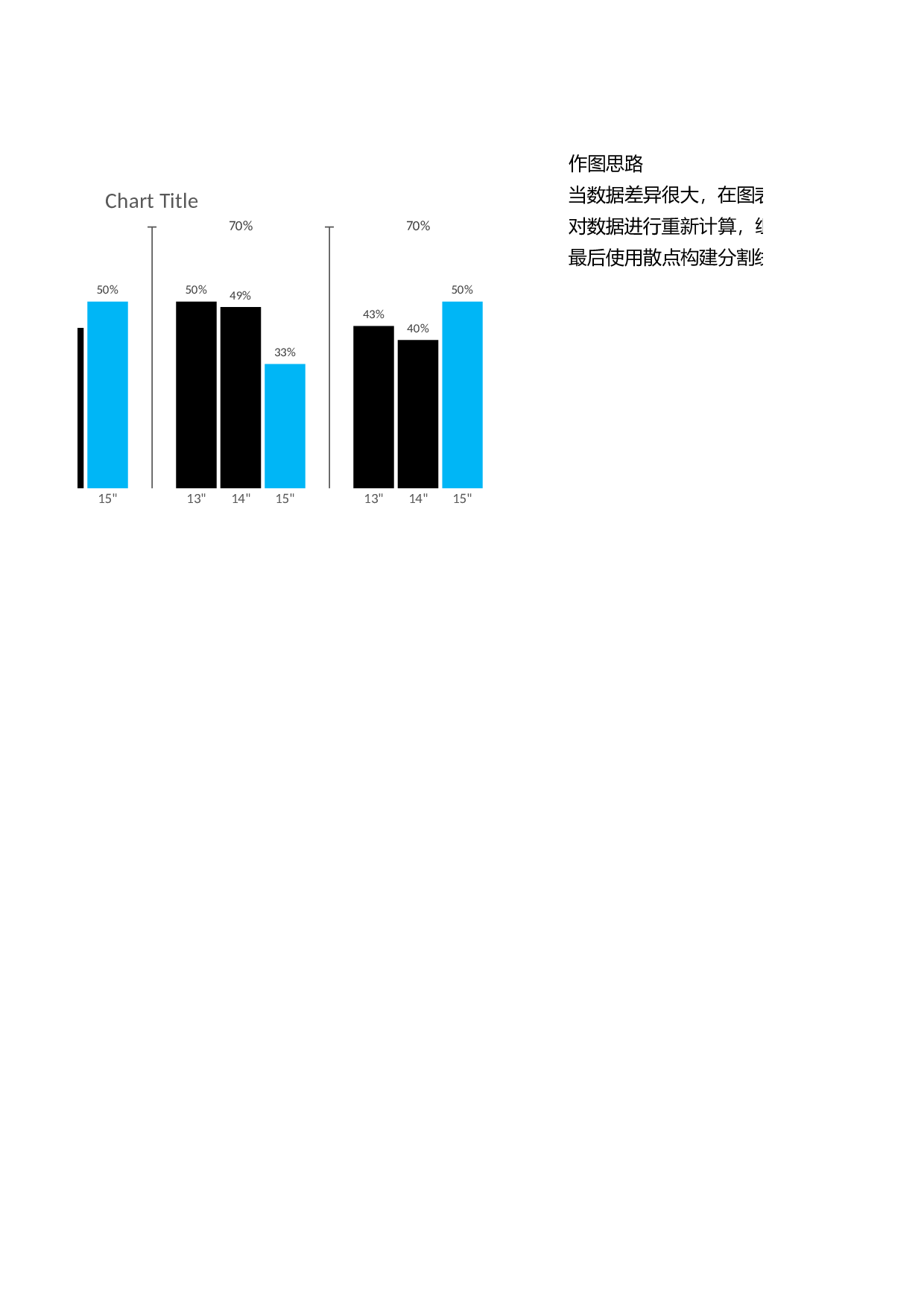 可视化表格编号 (4)279279.xlsx 第3页