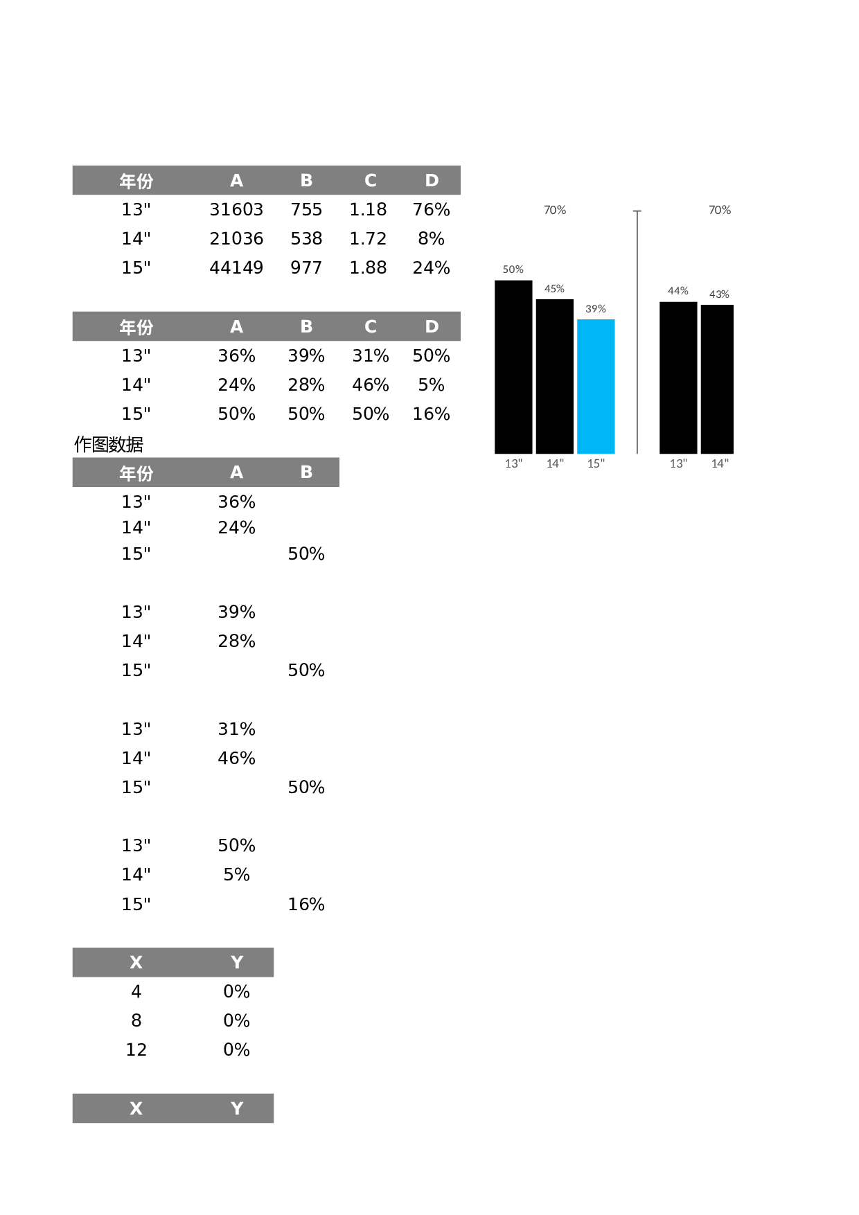可视化表格编号 (4)279279.xlsx 第1页