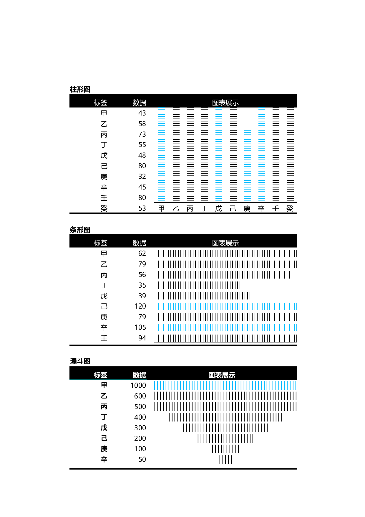 可视化表格编号 (41)245245.xlsx 第1页
