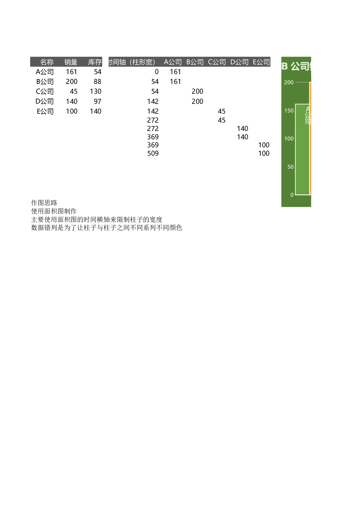 可视化表格编号 (52)236236.xlsx 第1页