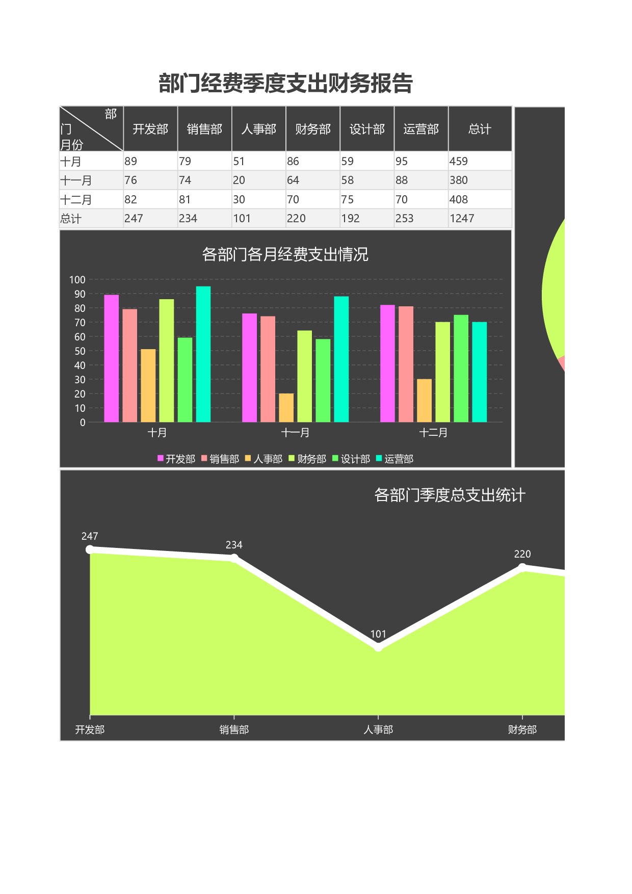 可视化表格编号 (55)233233.xlsx 第1页