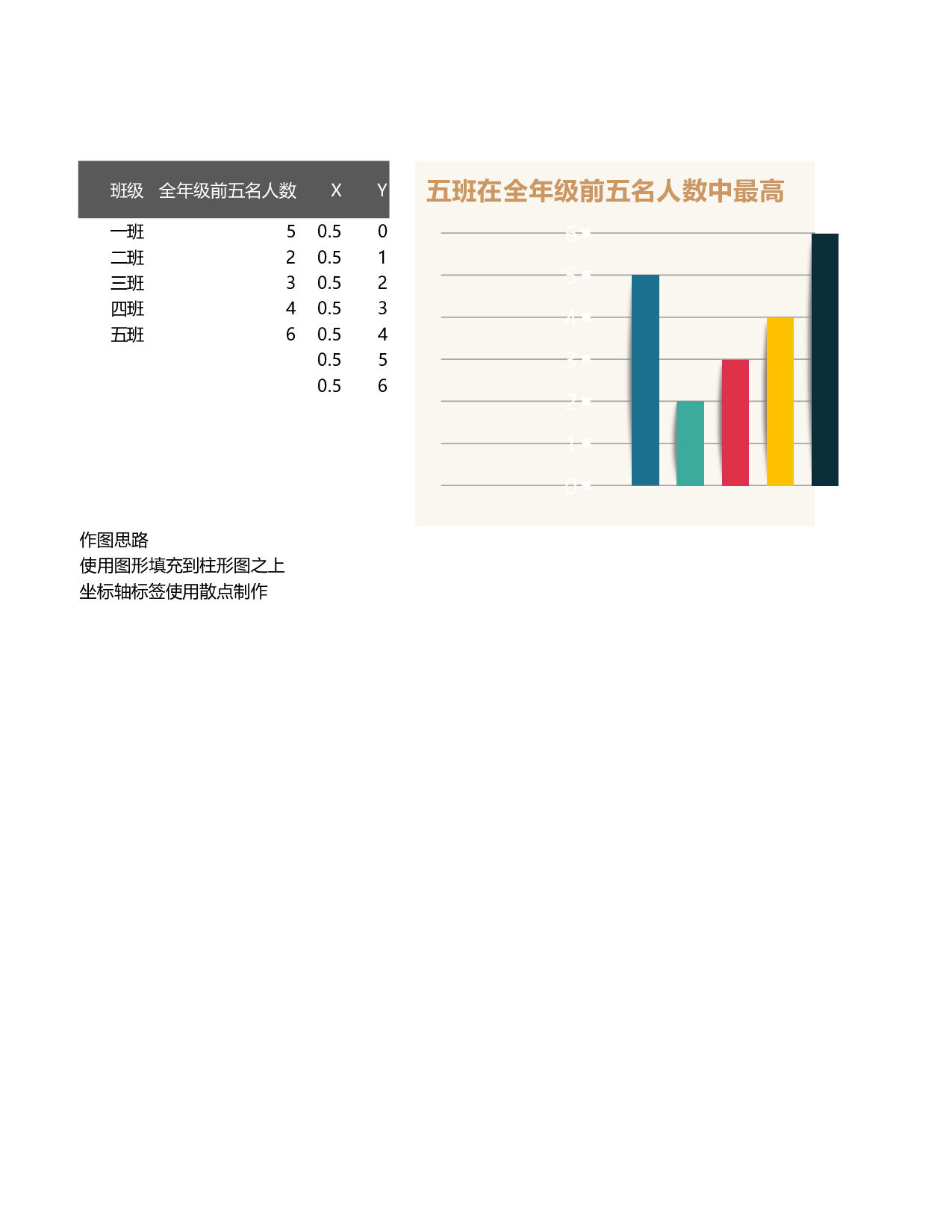 可视化表格编号 (6)277277.xlsx 第1页