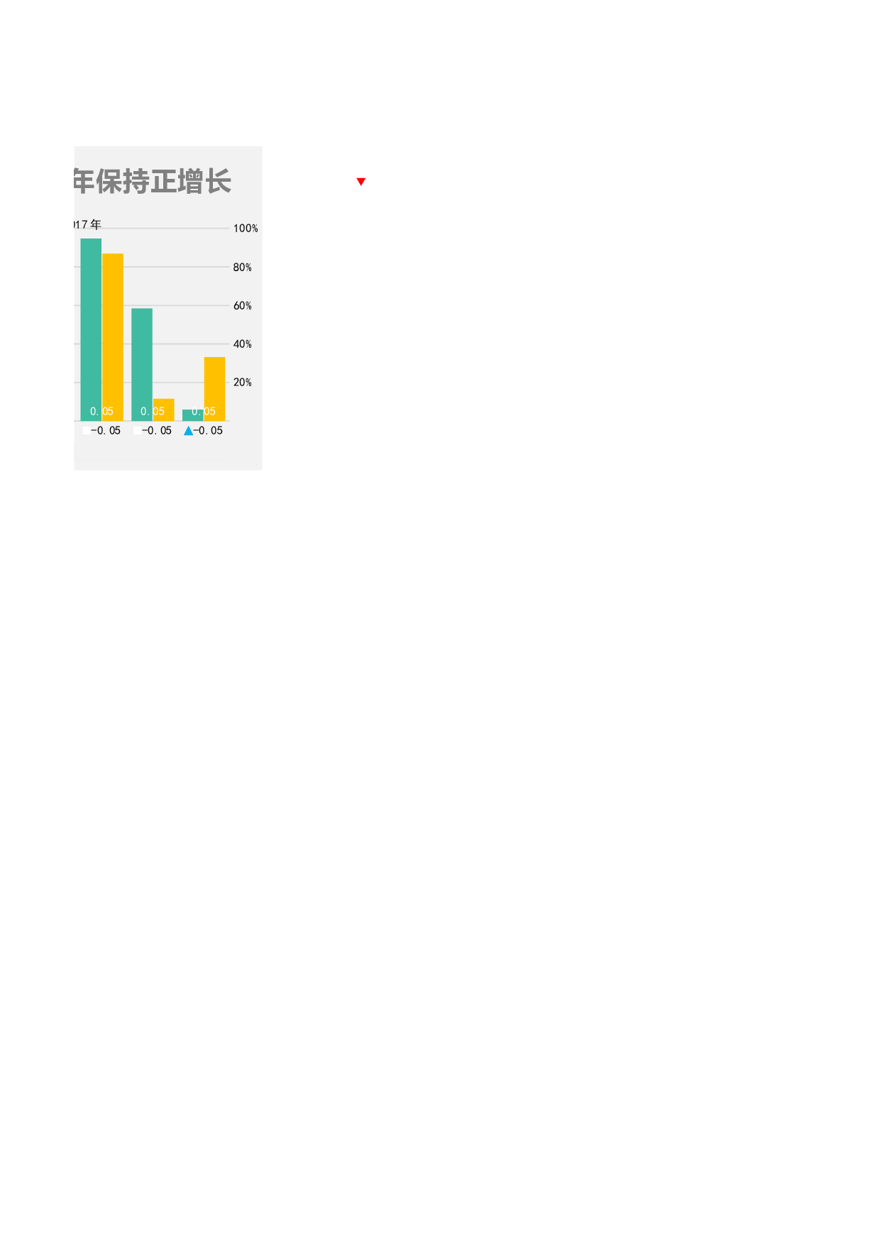 可视化表格编号 (60)228228.xlsx 第2页