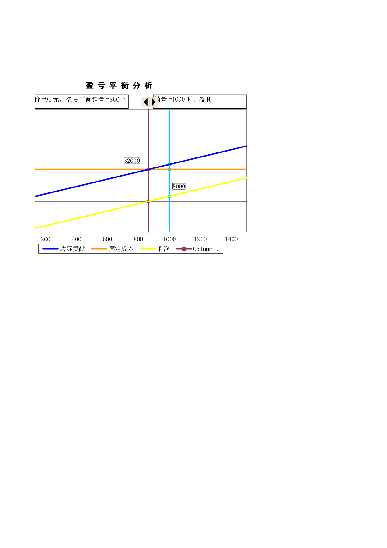 可视化表格编号 (67)222222.xlsx 第2页