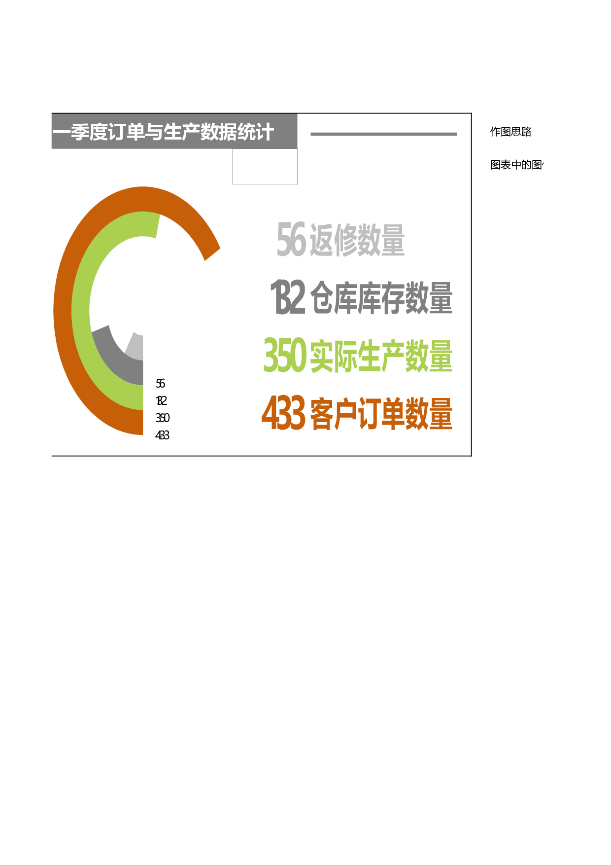可视化表格编号 (68)221221.xlsx 第2页
