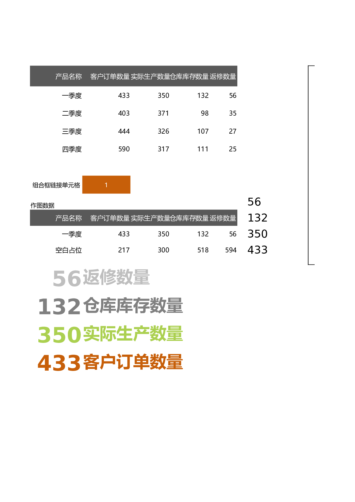 可视化表格编号 (68)221221.xlsx 第1页