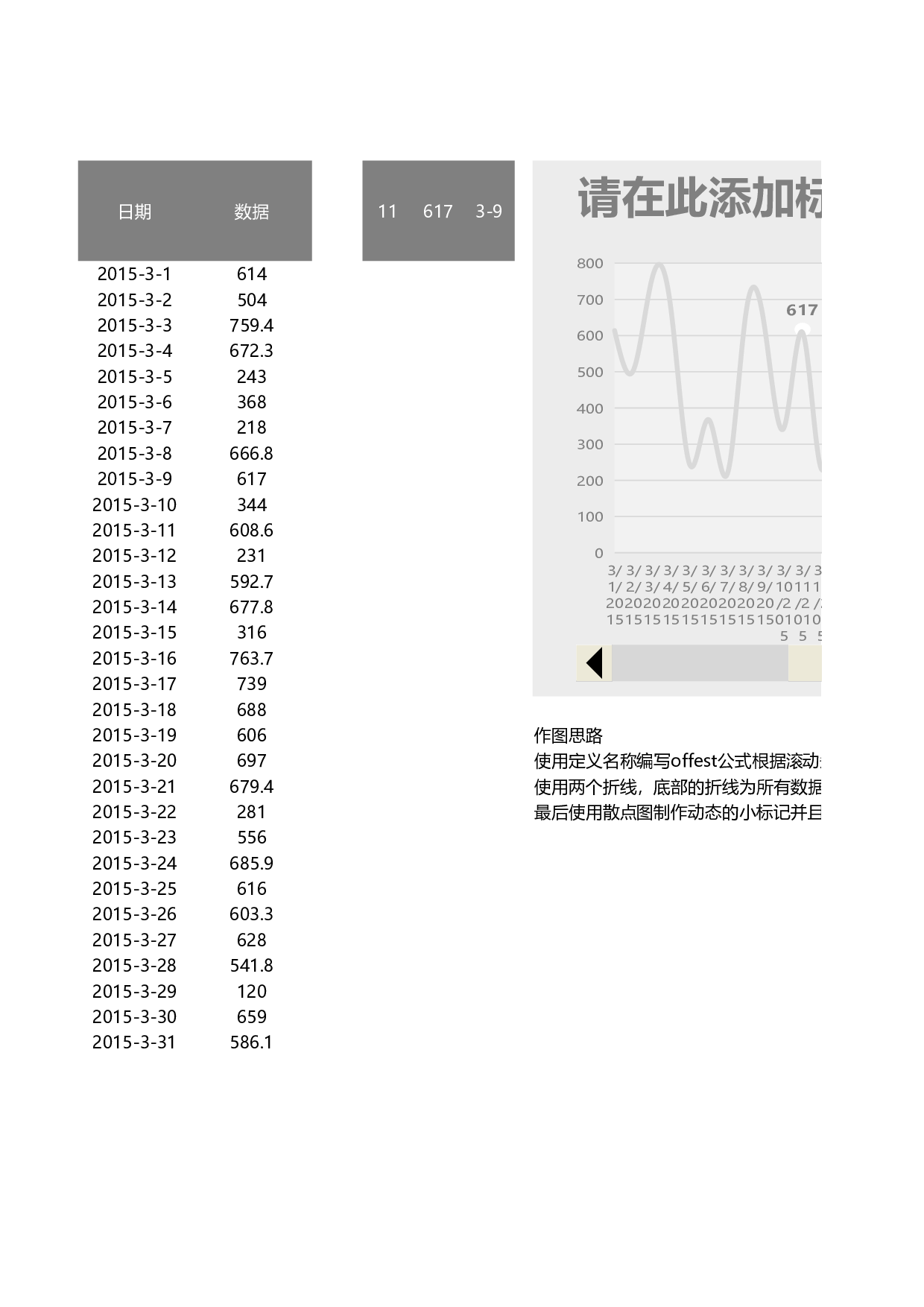 可视化表格编号 (69)220220.xlsx 第1页