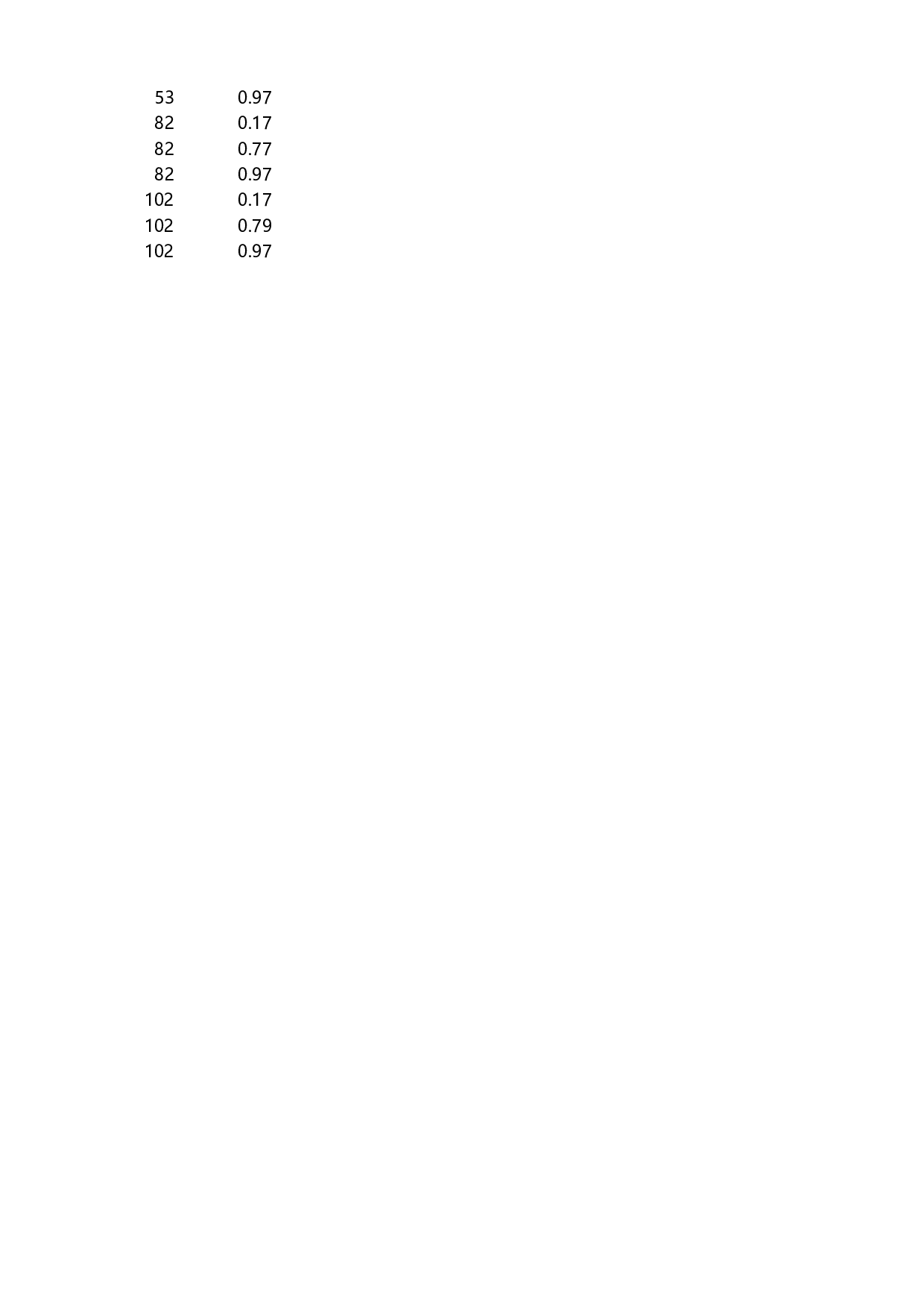 可视化表格编号 (7)276276.xlsx 第2页