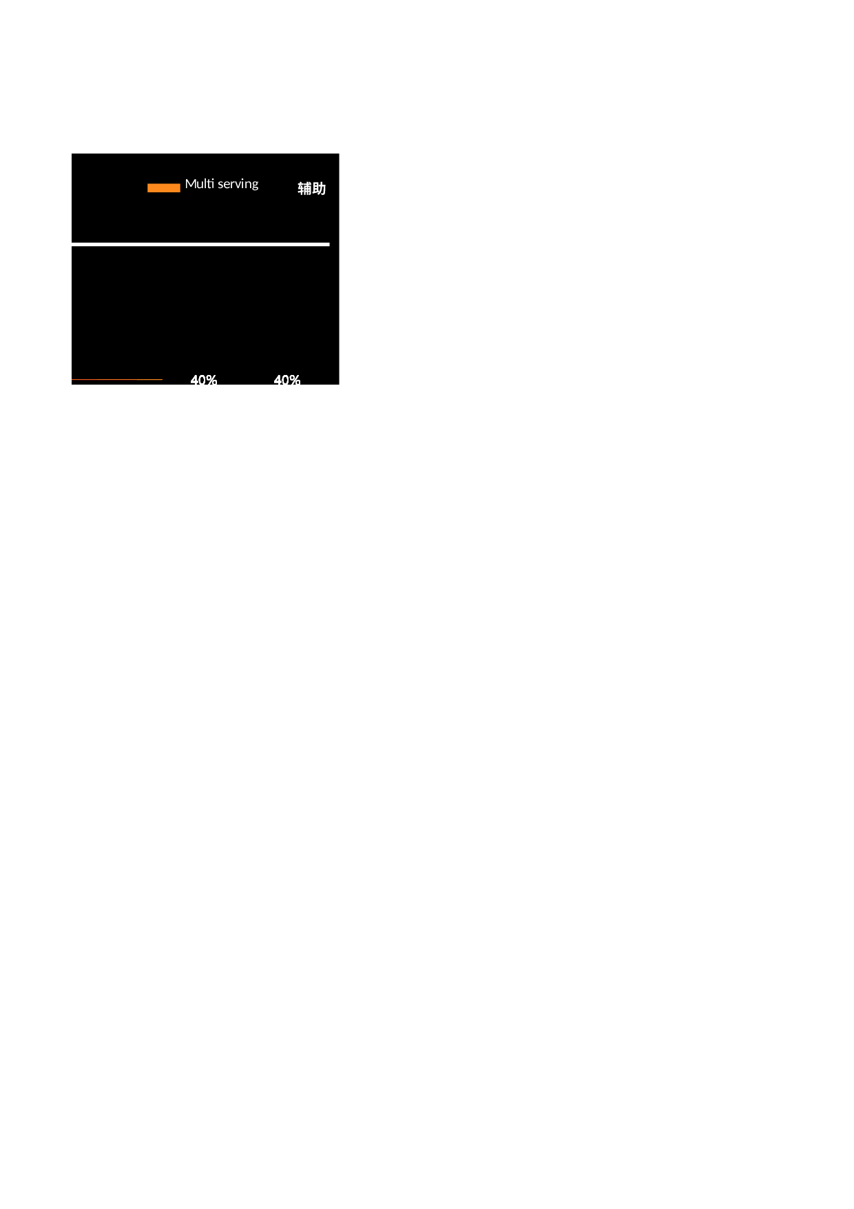 可视化表格编号 (70)219219.xlsx 第2页