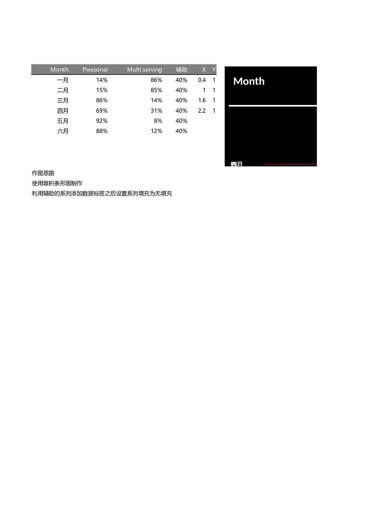 可视化表格编号 (70)219219.xlsx 第1页