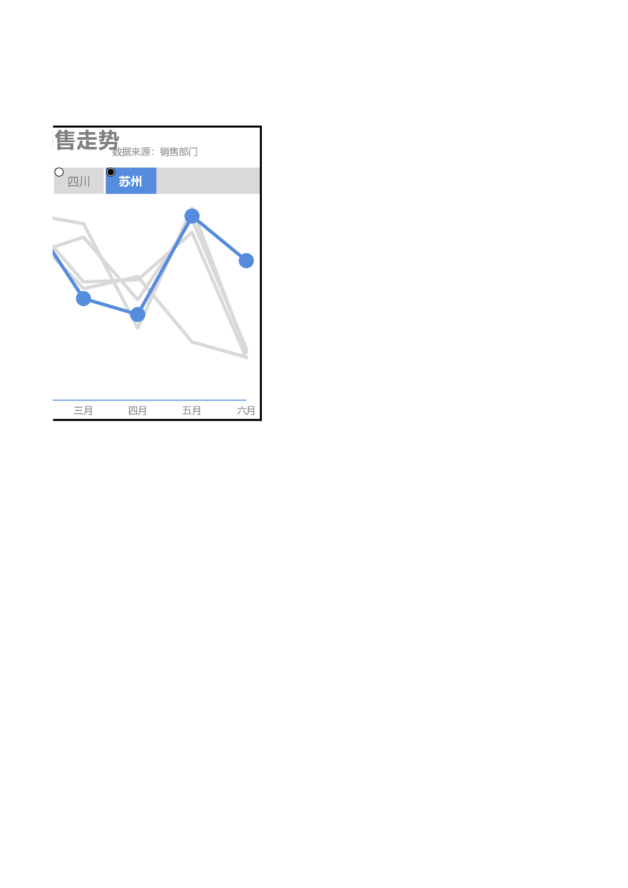 可视化表格编号 (74)215215.xlsx 第2页