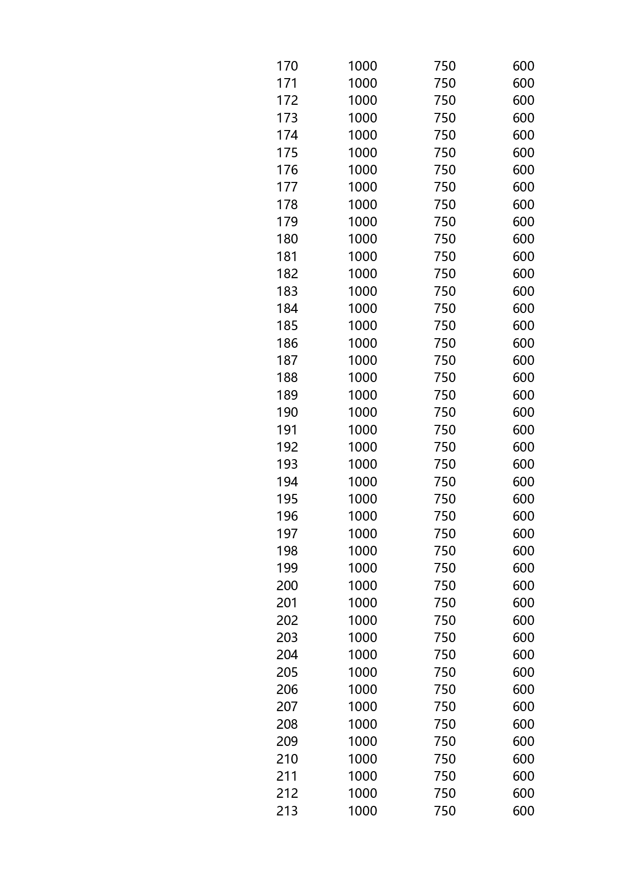 可视化表格编号 (76)213213.xlsx 第5页