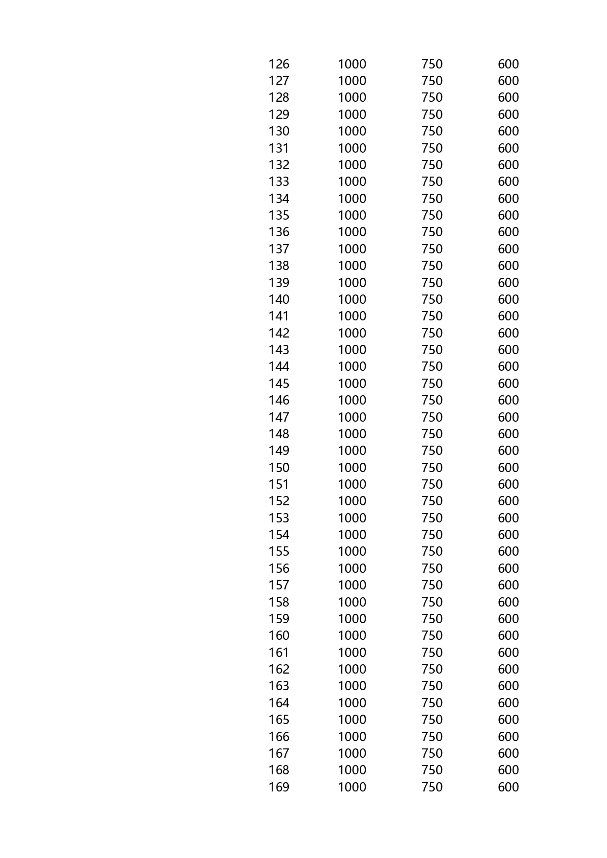 可视化表格编号 (76)213213.xlsx 第4页