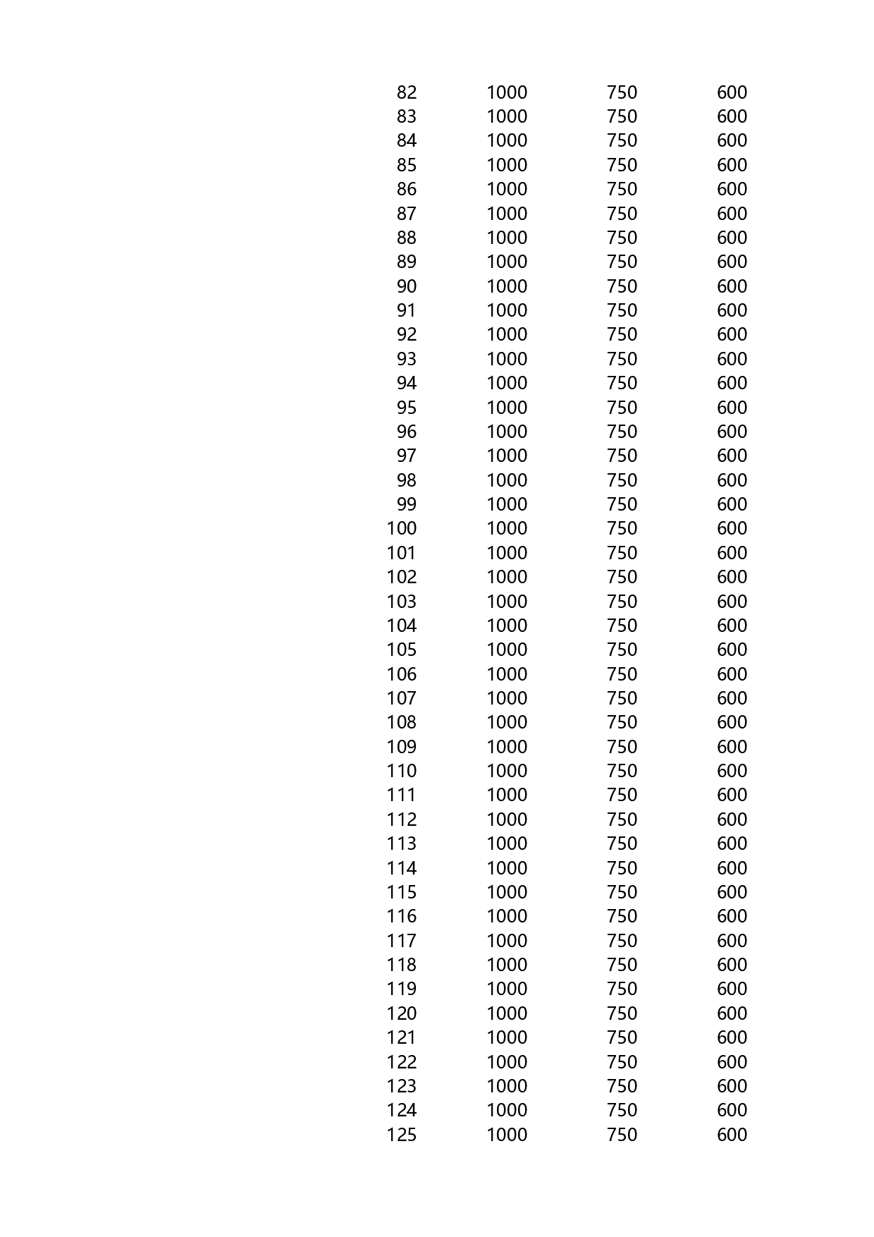 可视化表格编号 (76)213213.xlsx 第3页