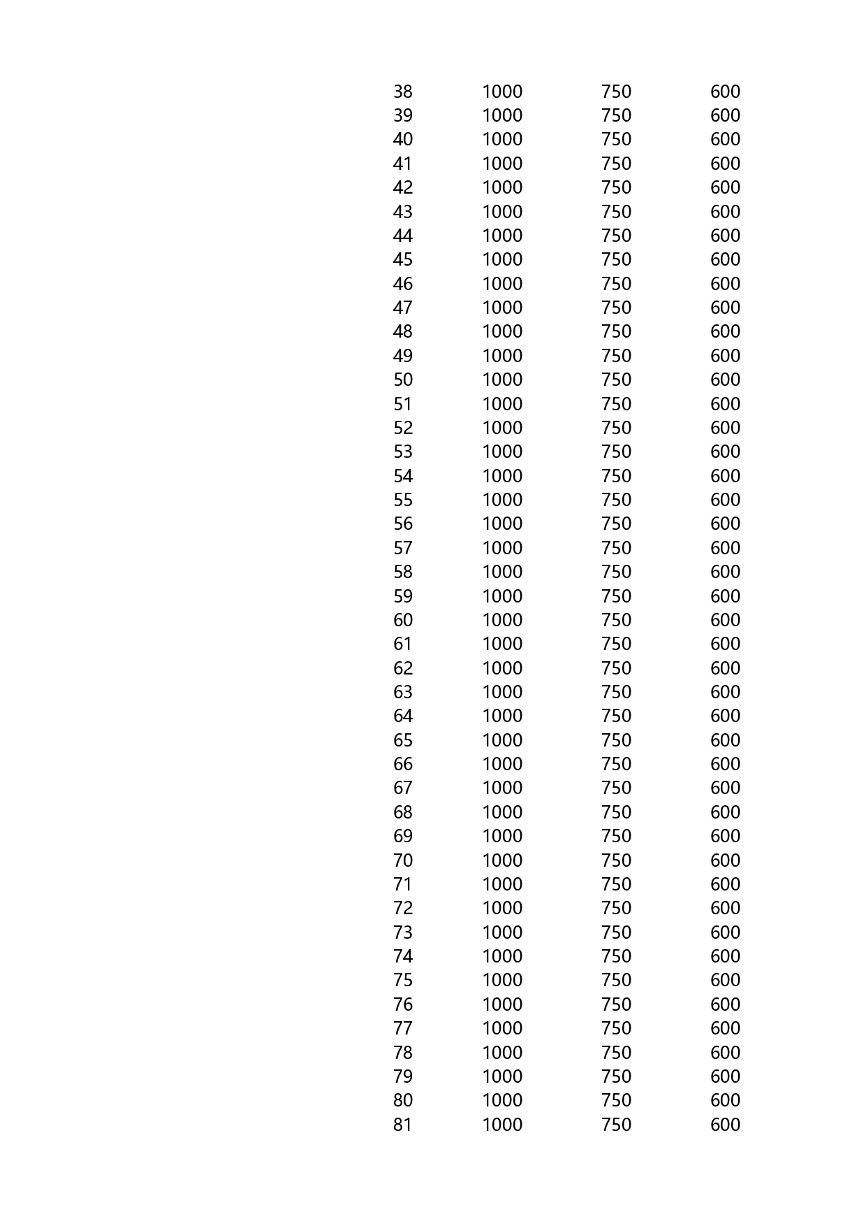 可视化表格编号 (76)213213.xlsx 第2页
